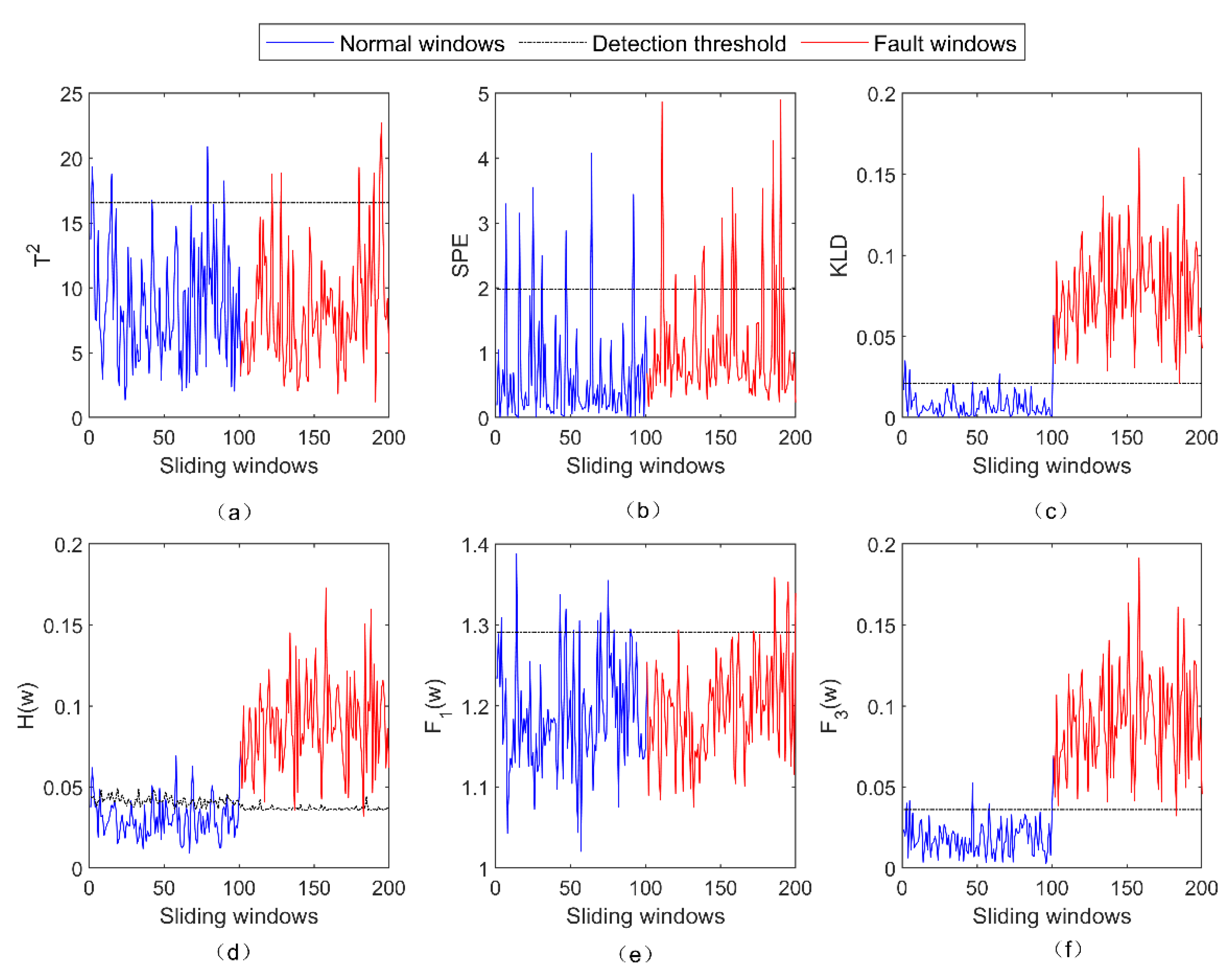 Entropy 23 01194 g002 Entropy 23 01194 g002