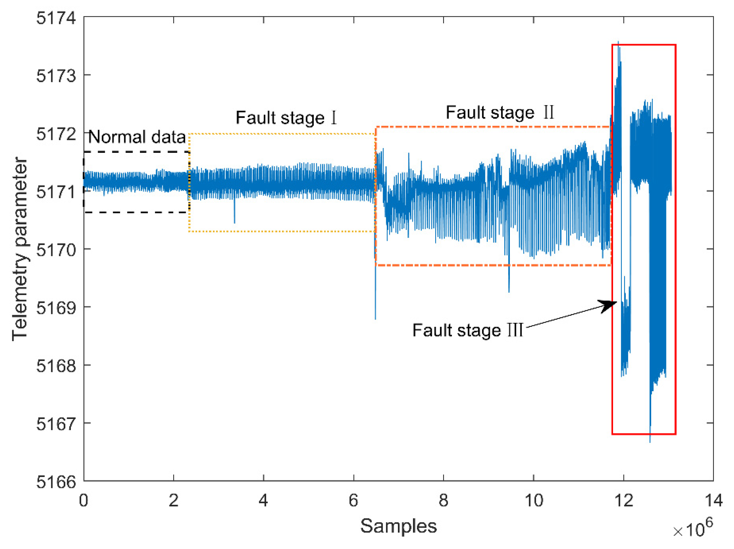 Entropy 23 01194 g006 Entropy 23 01194 g006