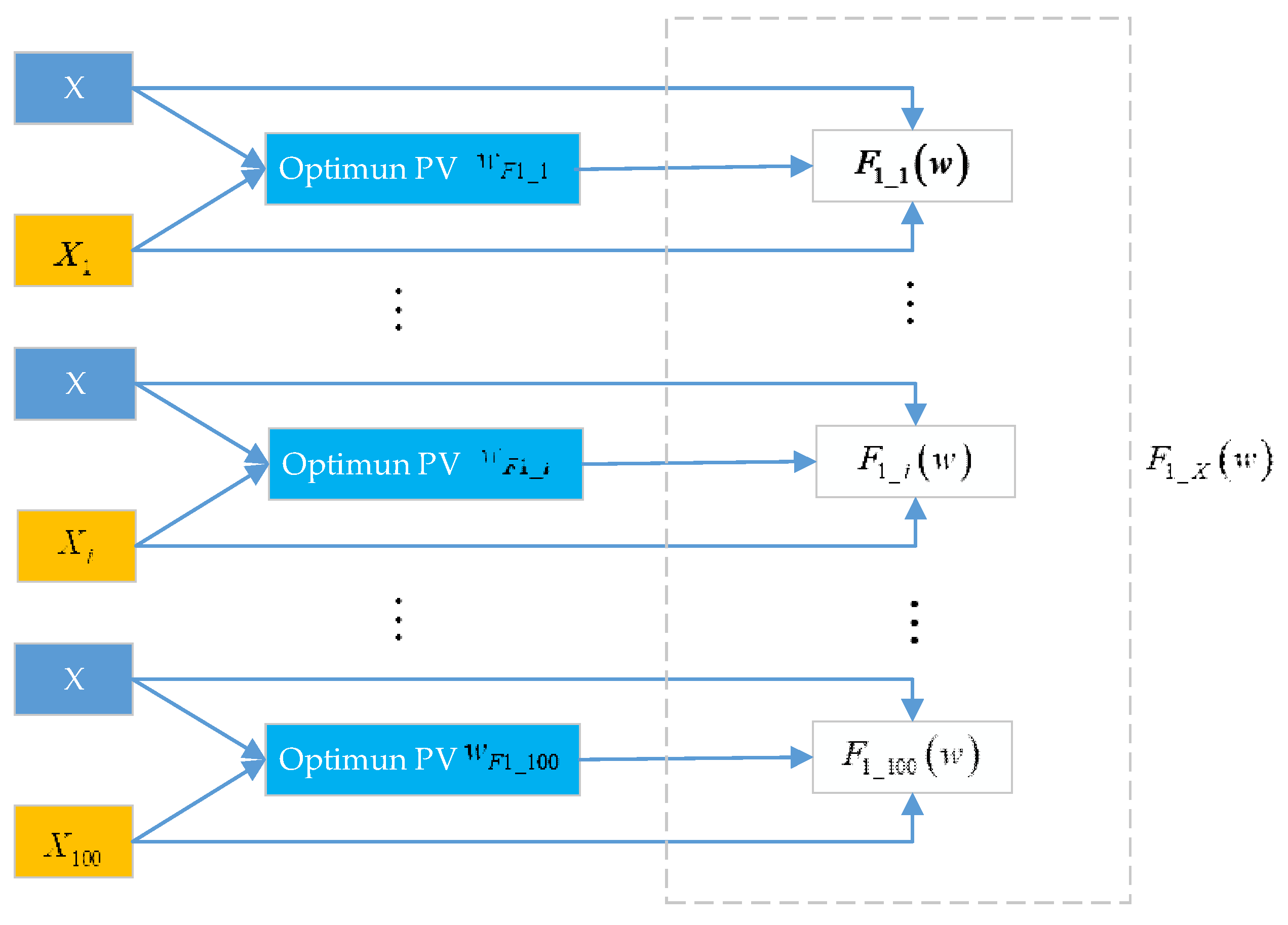Entropy 23 01194 g008 Entropy 23 01194 g008