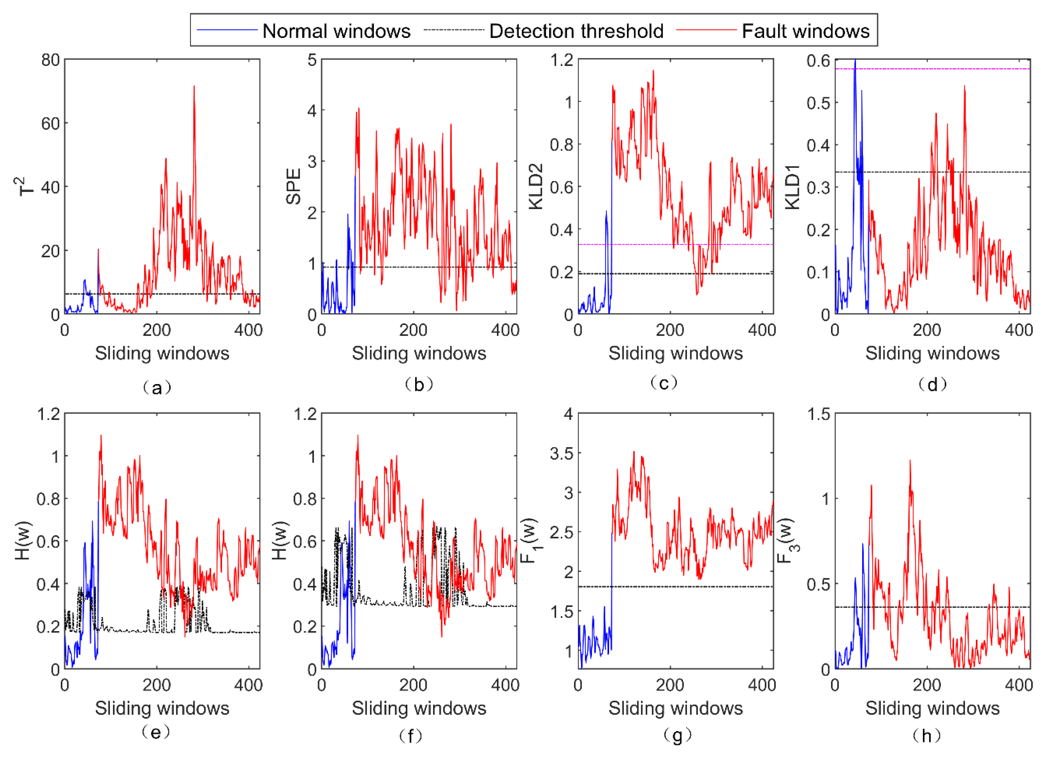 Entropy 23 01194 g009 Entropy 23 01194 g009