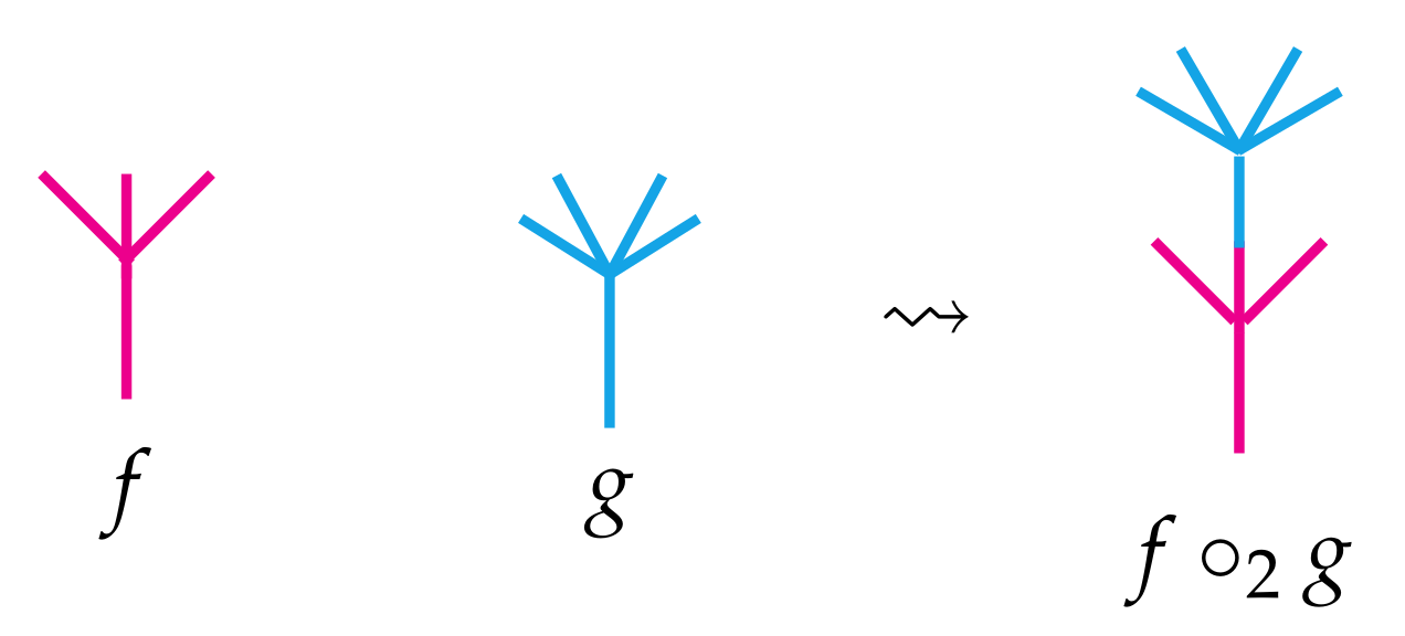 Entropy 23 01195 g001 550