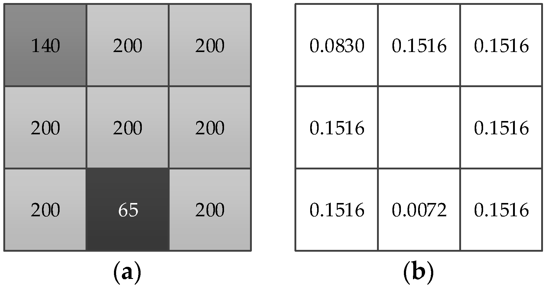 Entropy 23 01196 g001