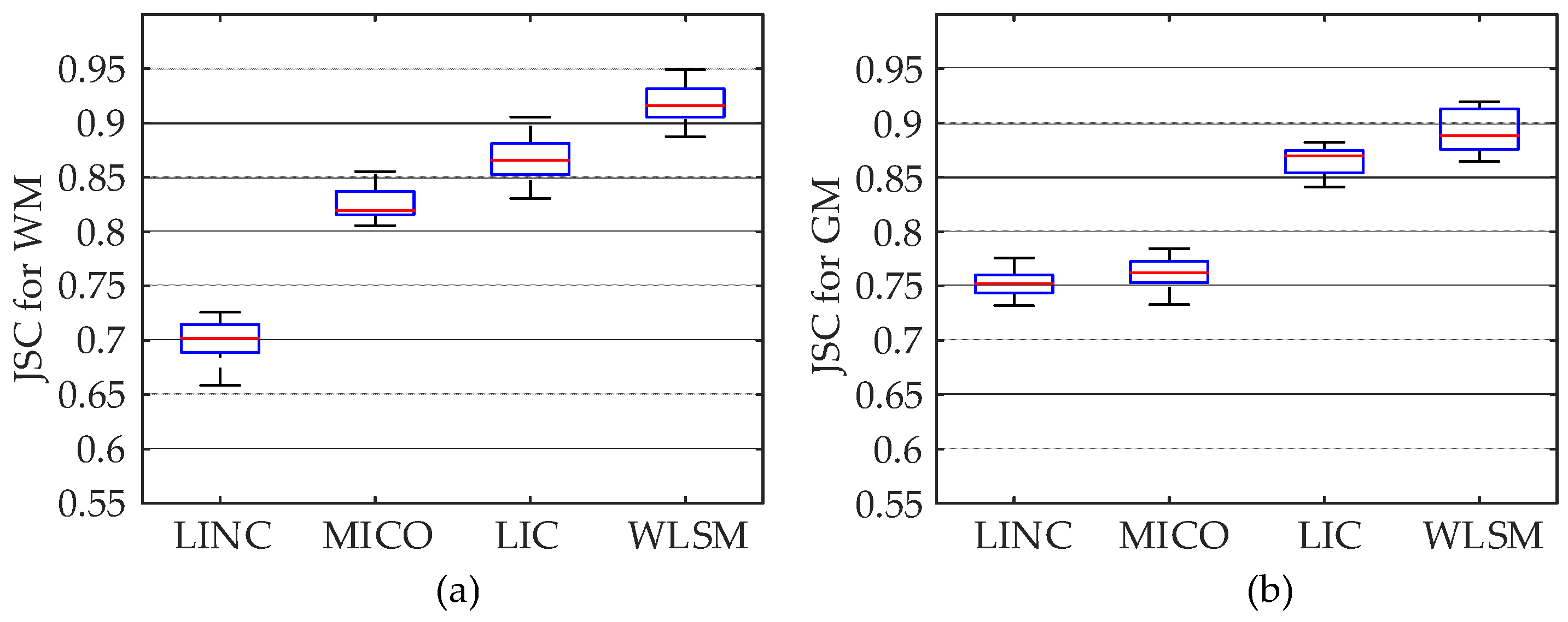 Entropy 23 01196 g010