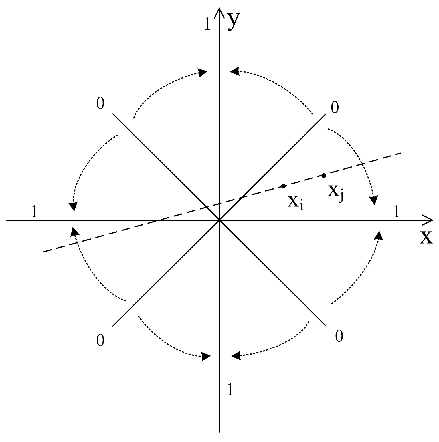 Entropy 23 01199 g006