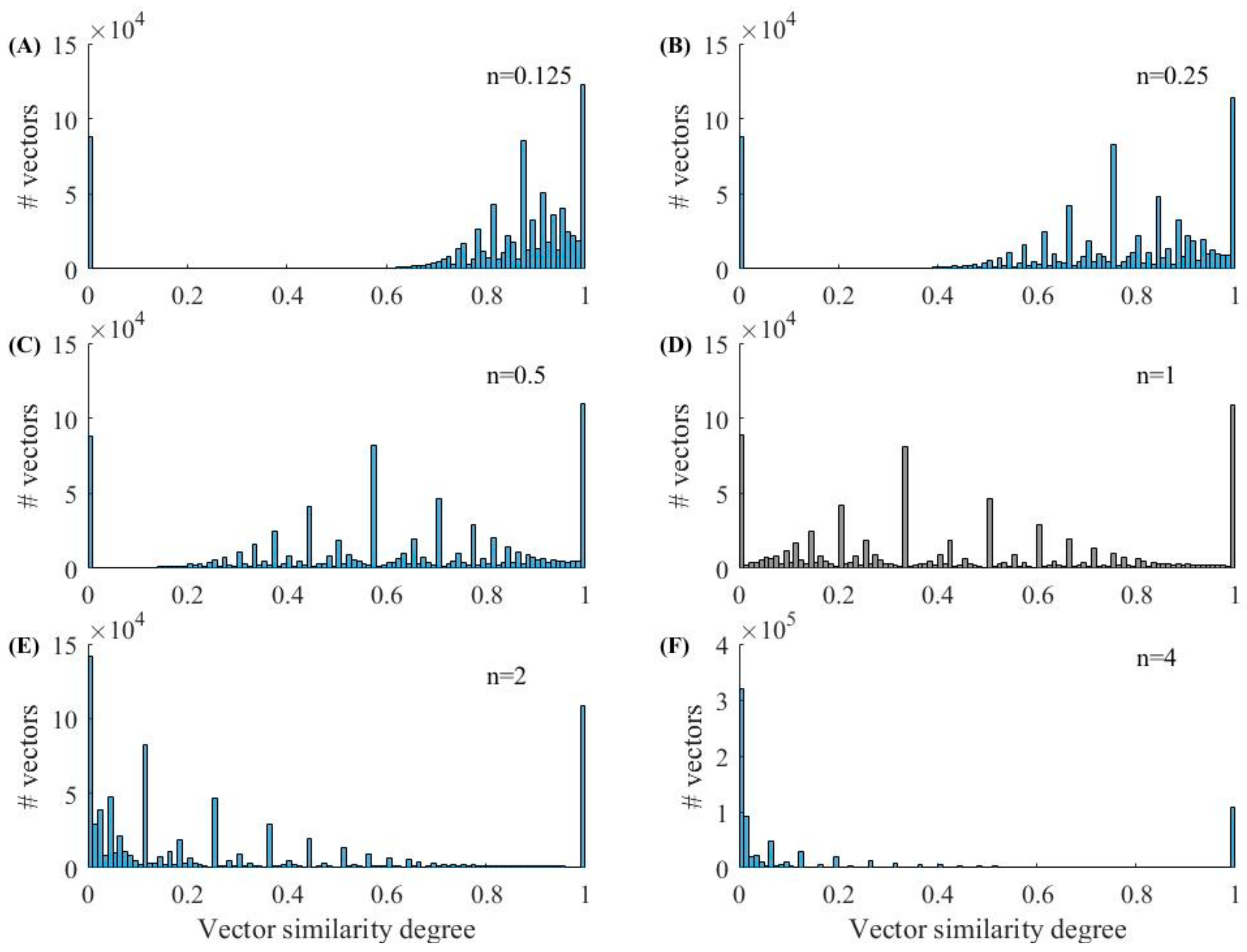 Entropy 23 01199 g008