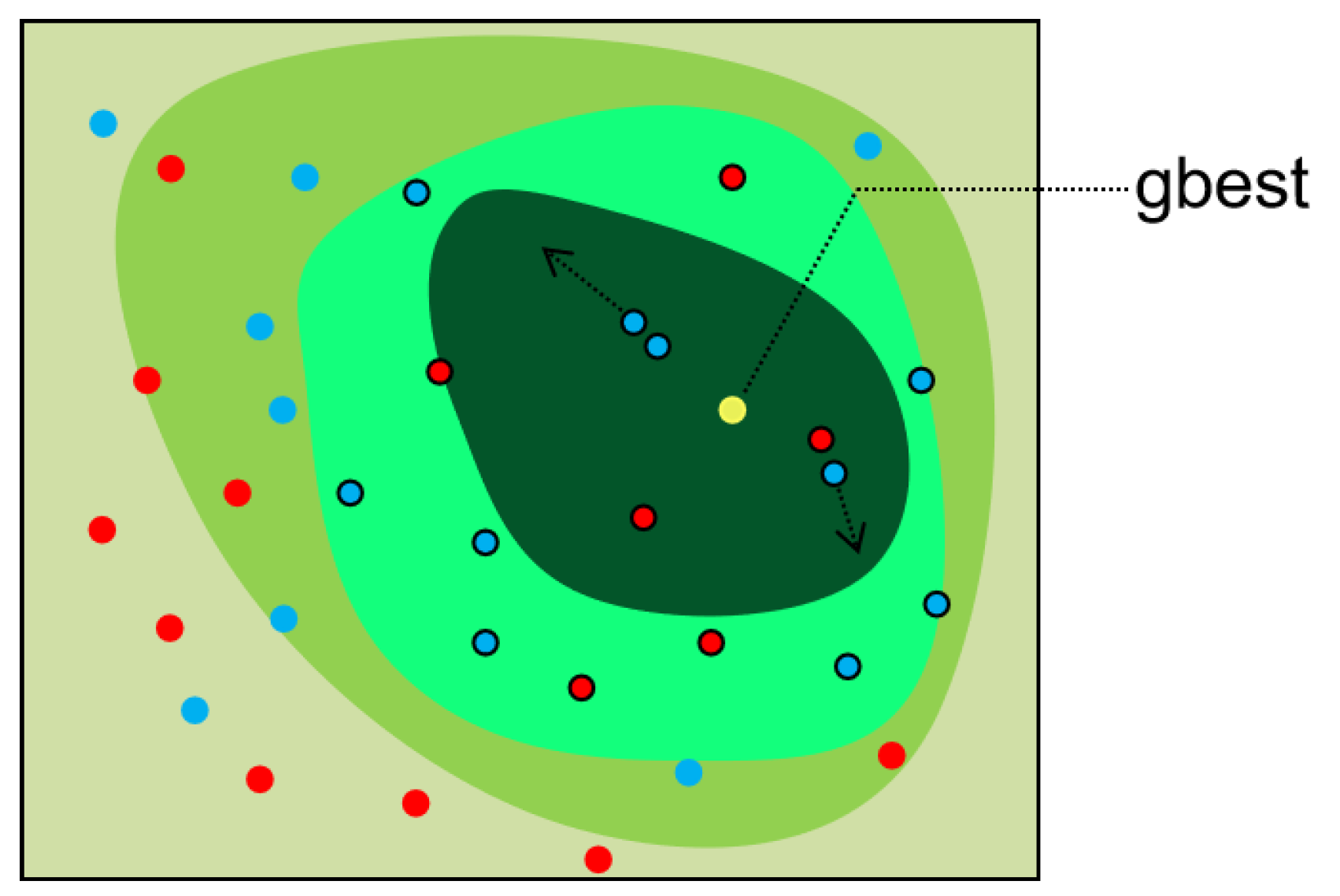 Entropy 23 01200 g001 550
