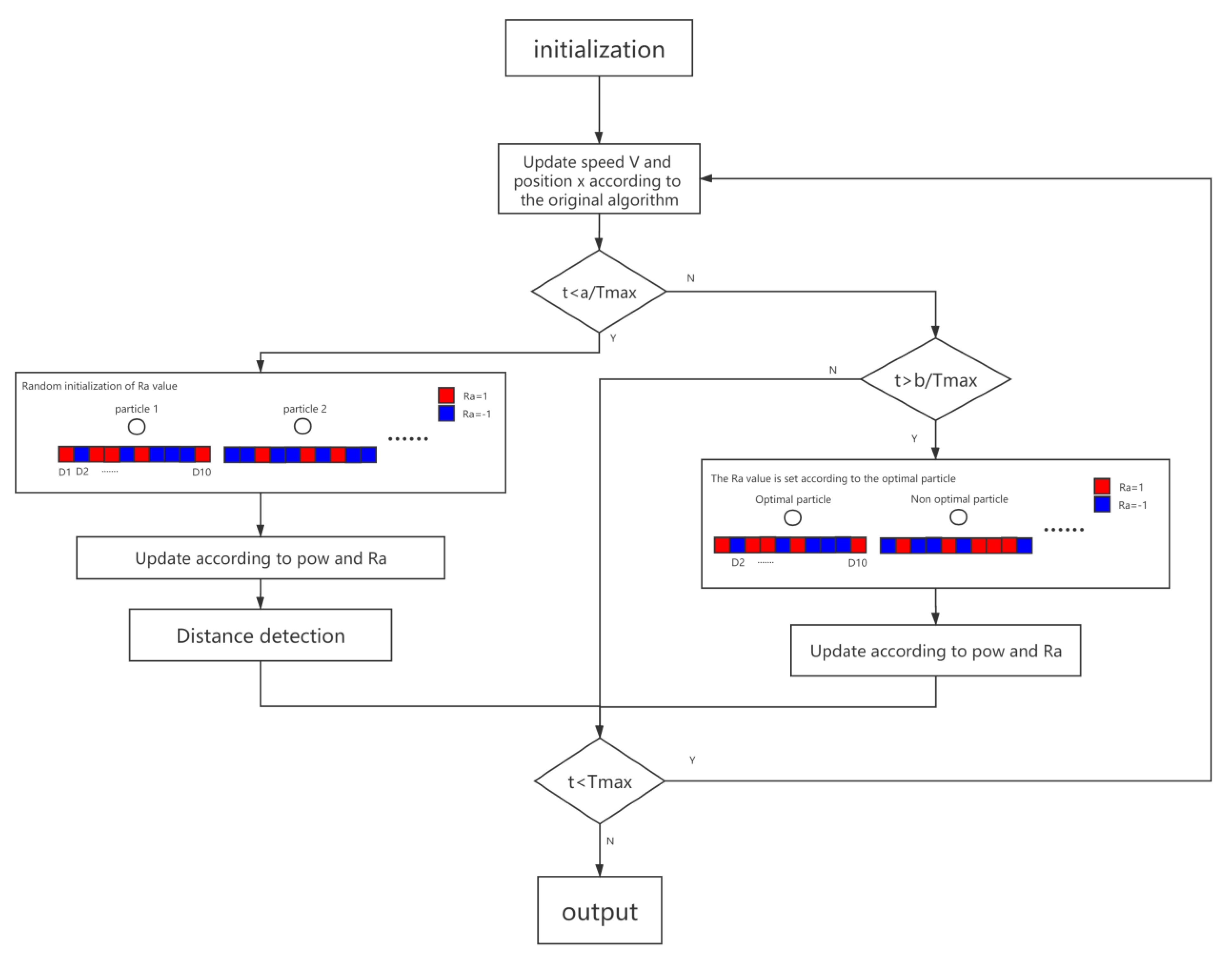 Entropy 23 01200 g004 550