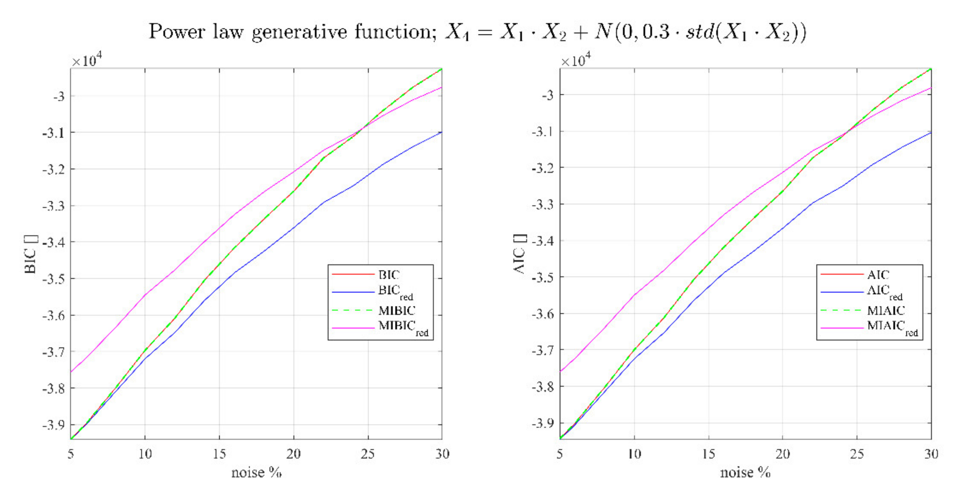 Entropy 23 01202 g001b 550