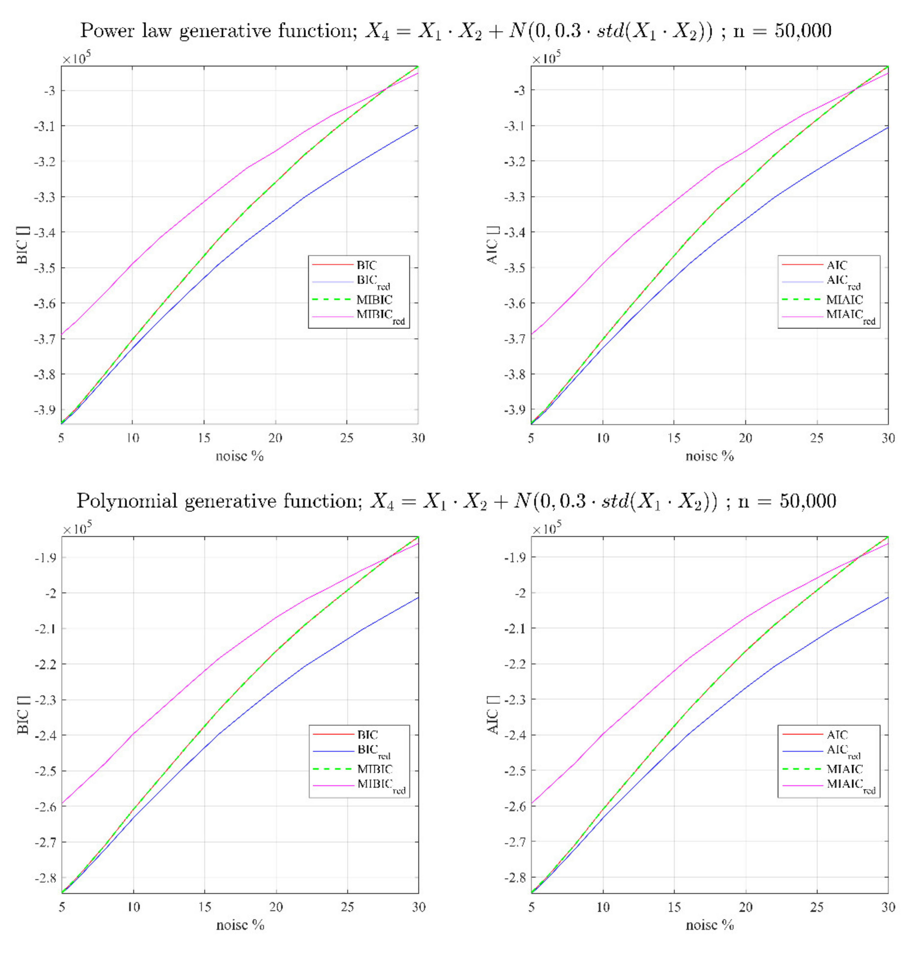 Entropy 23 01202 g0a2a 550