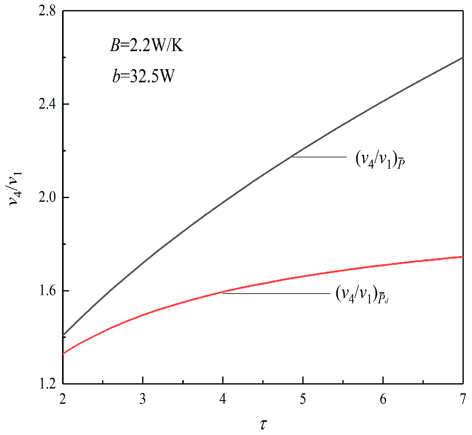 Entropy 23 01203 g003