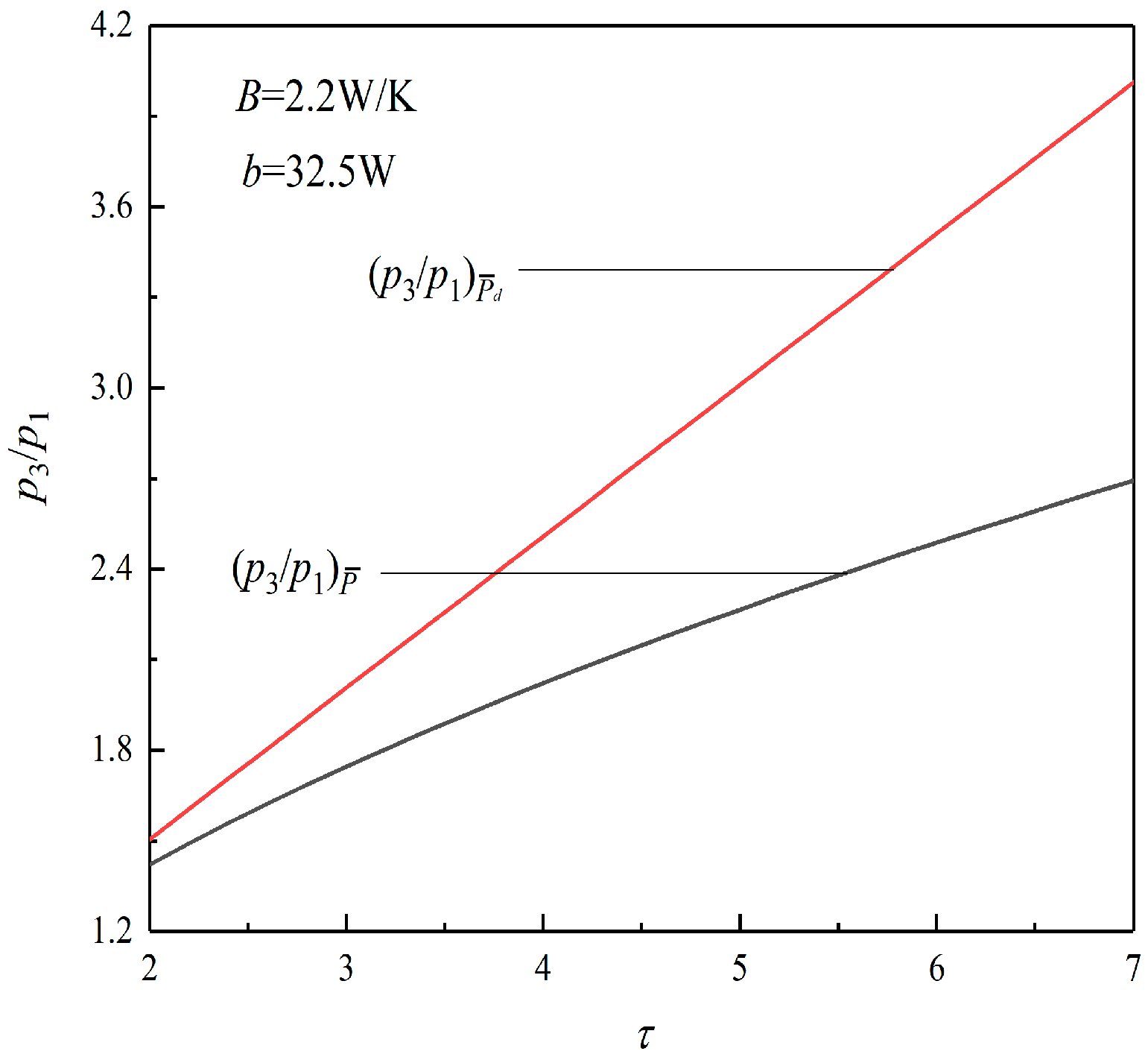 Entropy 23 01203 g004