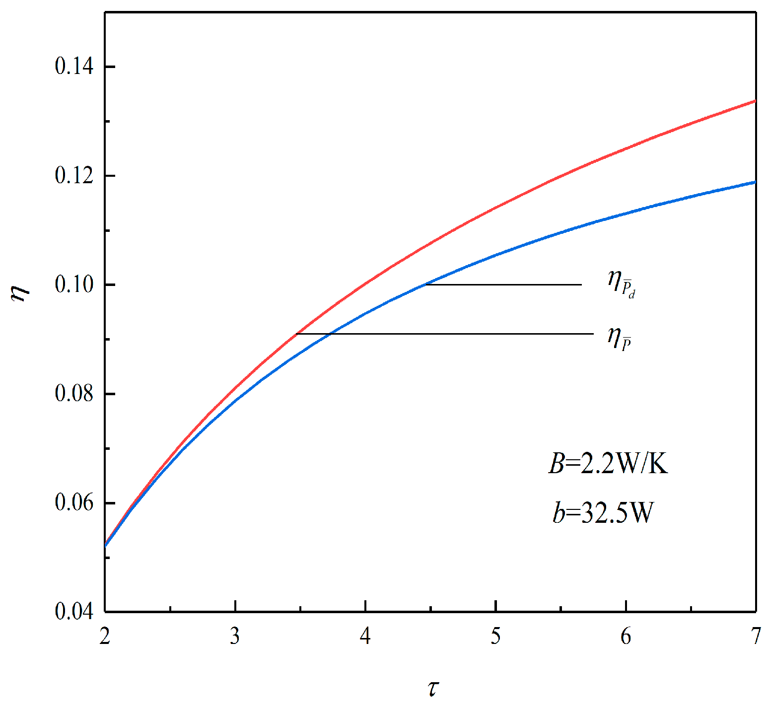 Entropy 23 01203 g005
