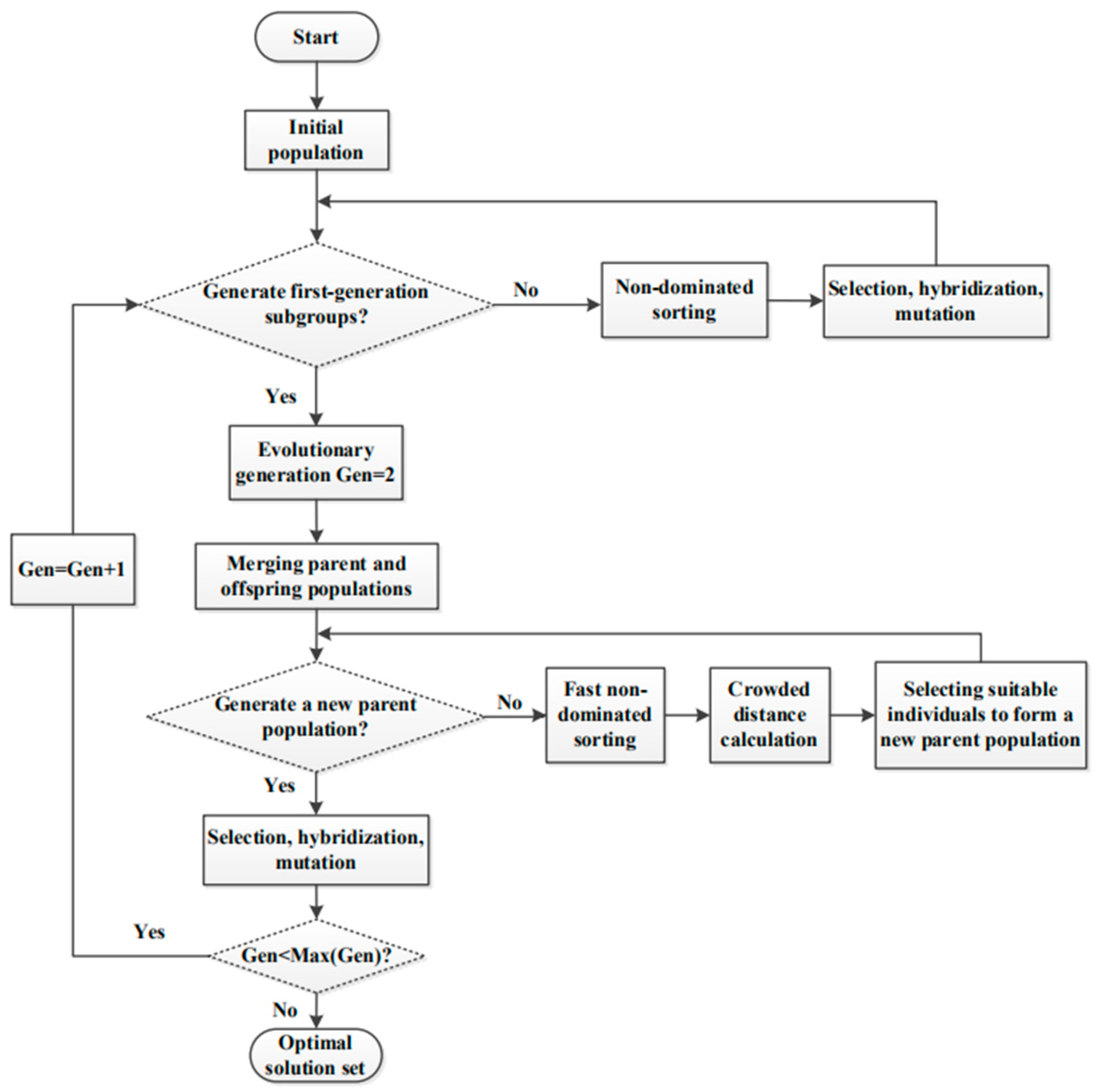 Entropy 23 01203 g007