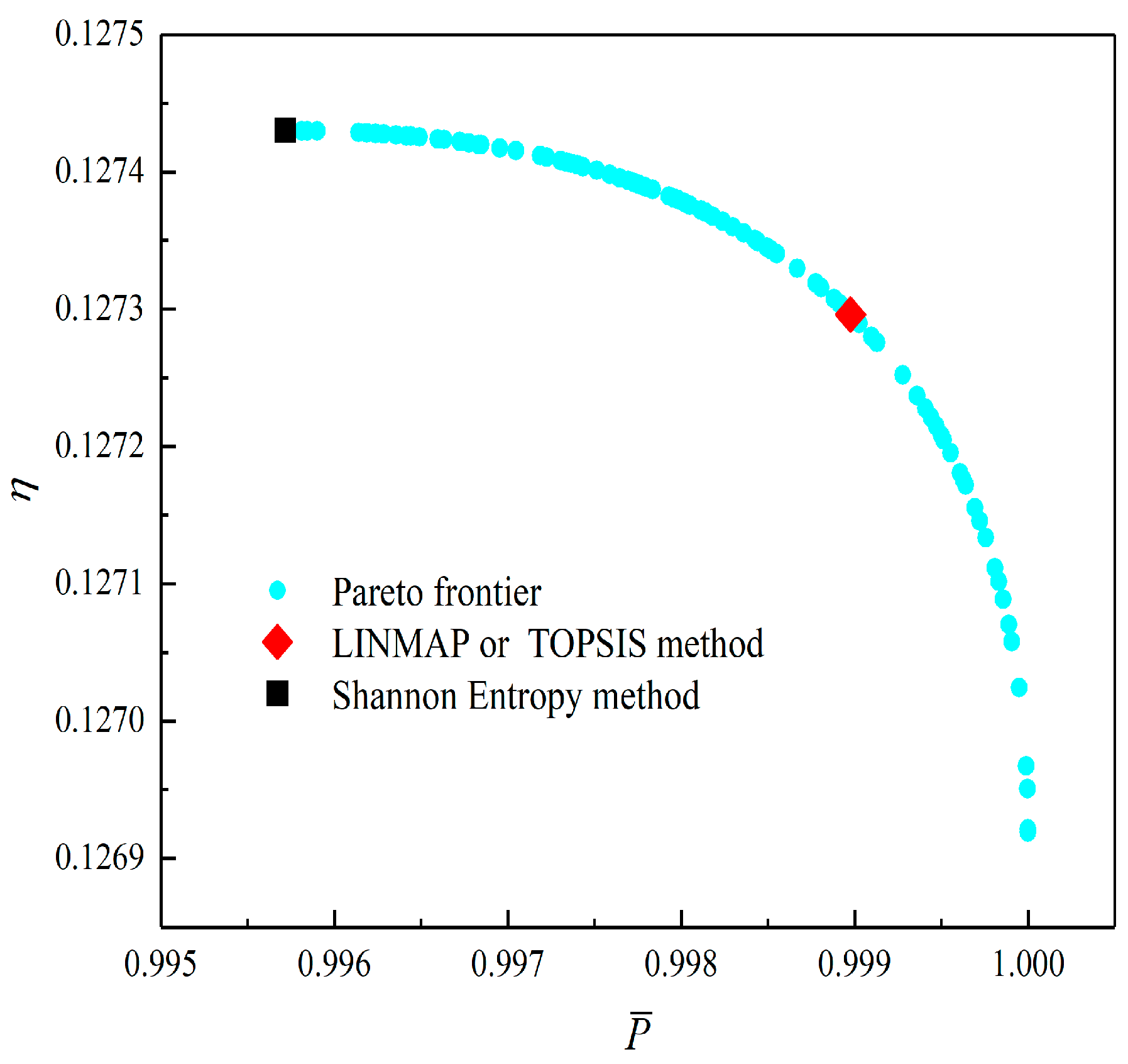 Entropy 23 01203 g008