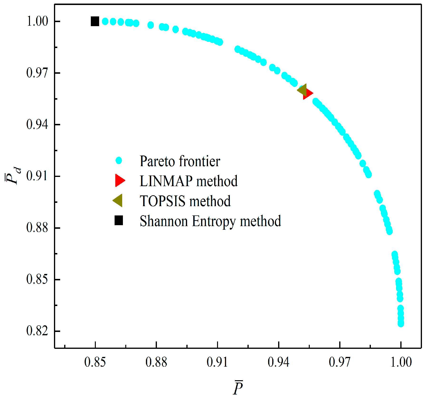 Entropy 23 01203 g009