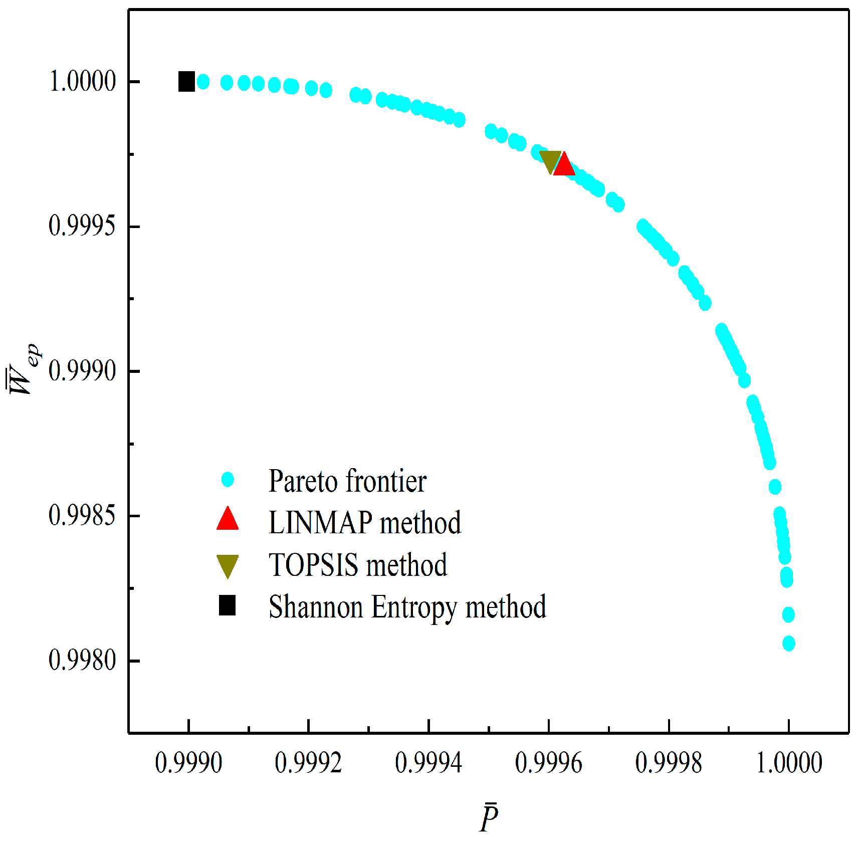 Entropy 23 01203 g010