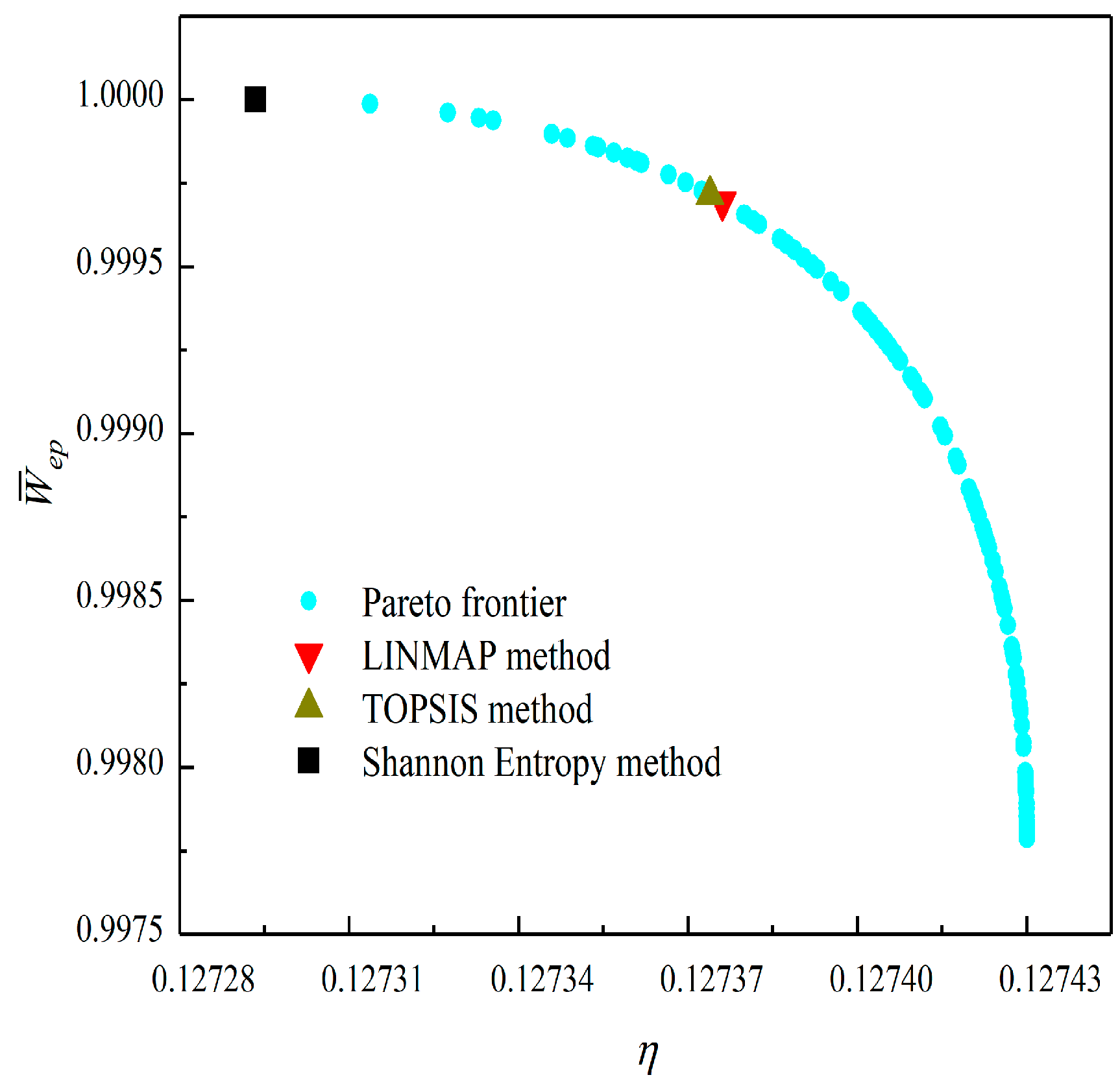 Entropy 23 01203 g012