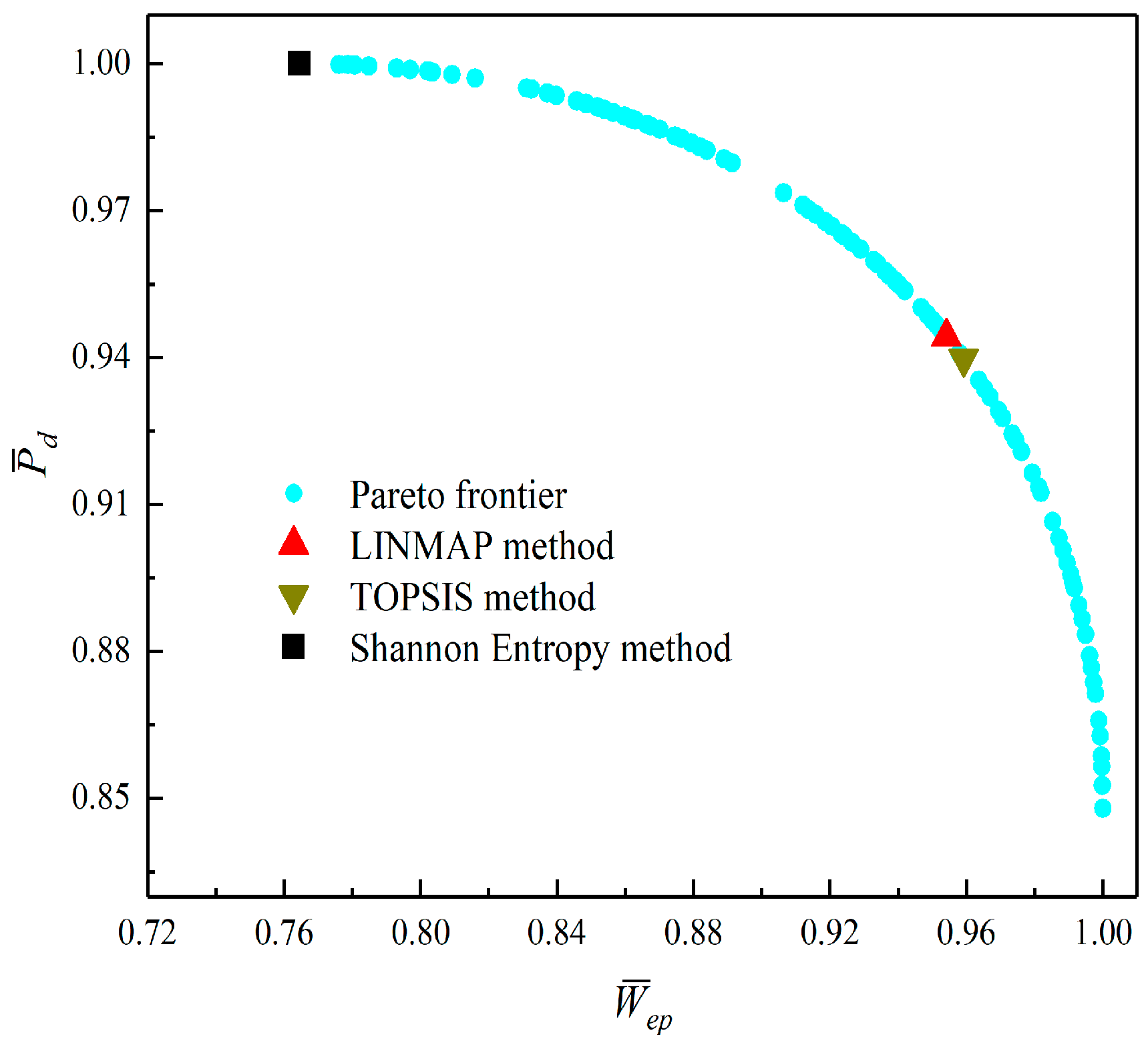 Entropy 23 01203 g013