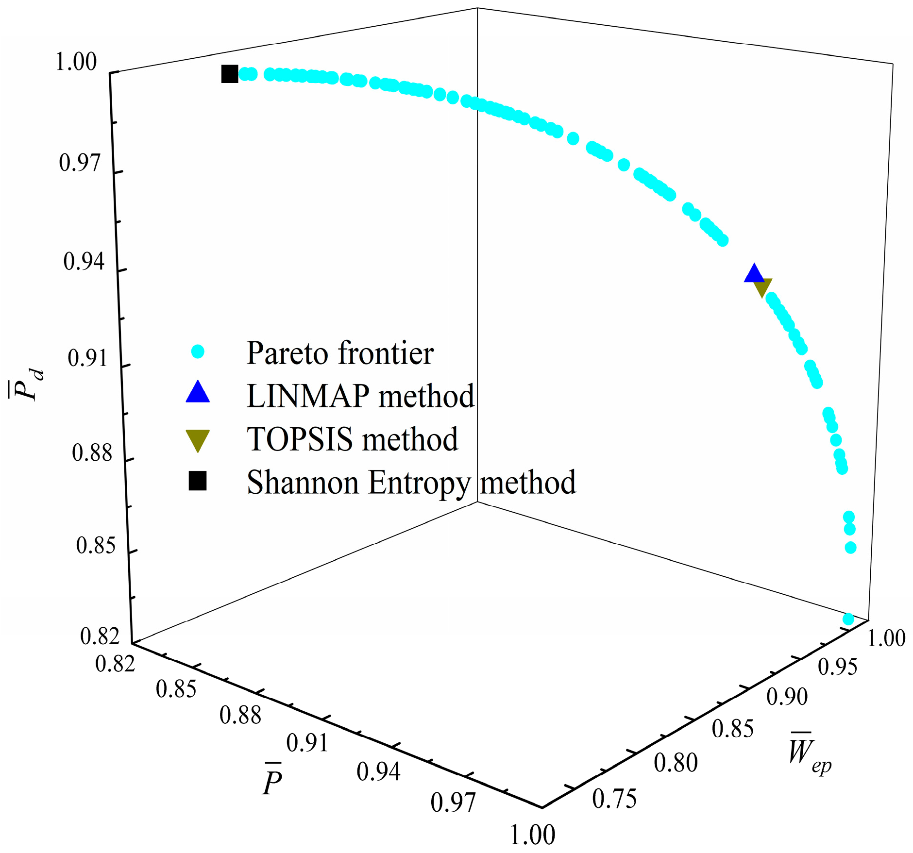 Entropy 23 01203 g016