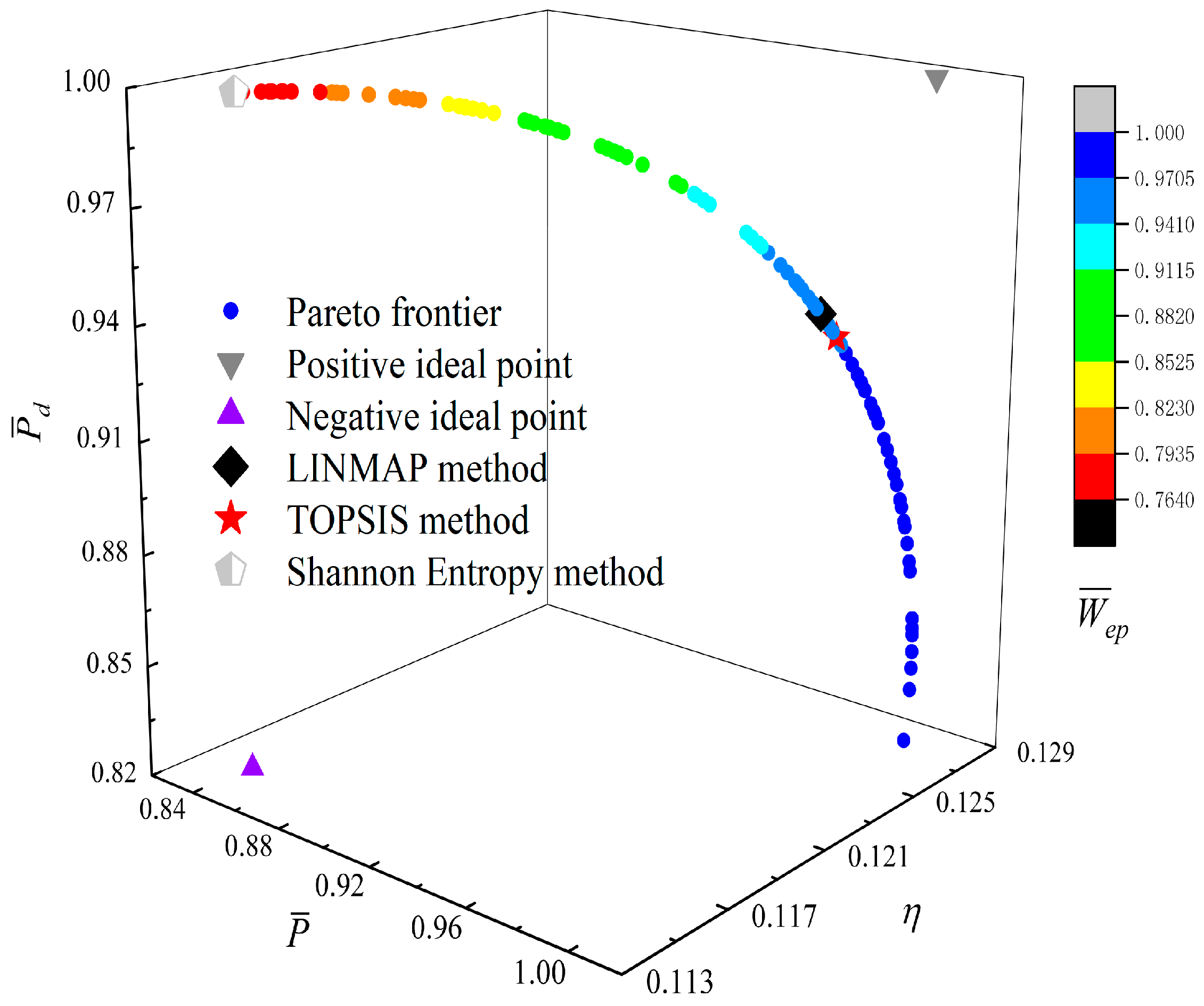 Entropy 23 01203 g018