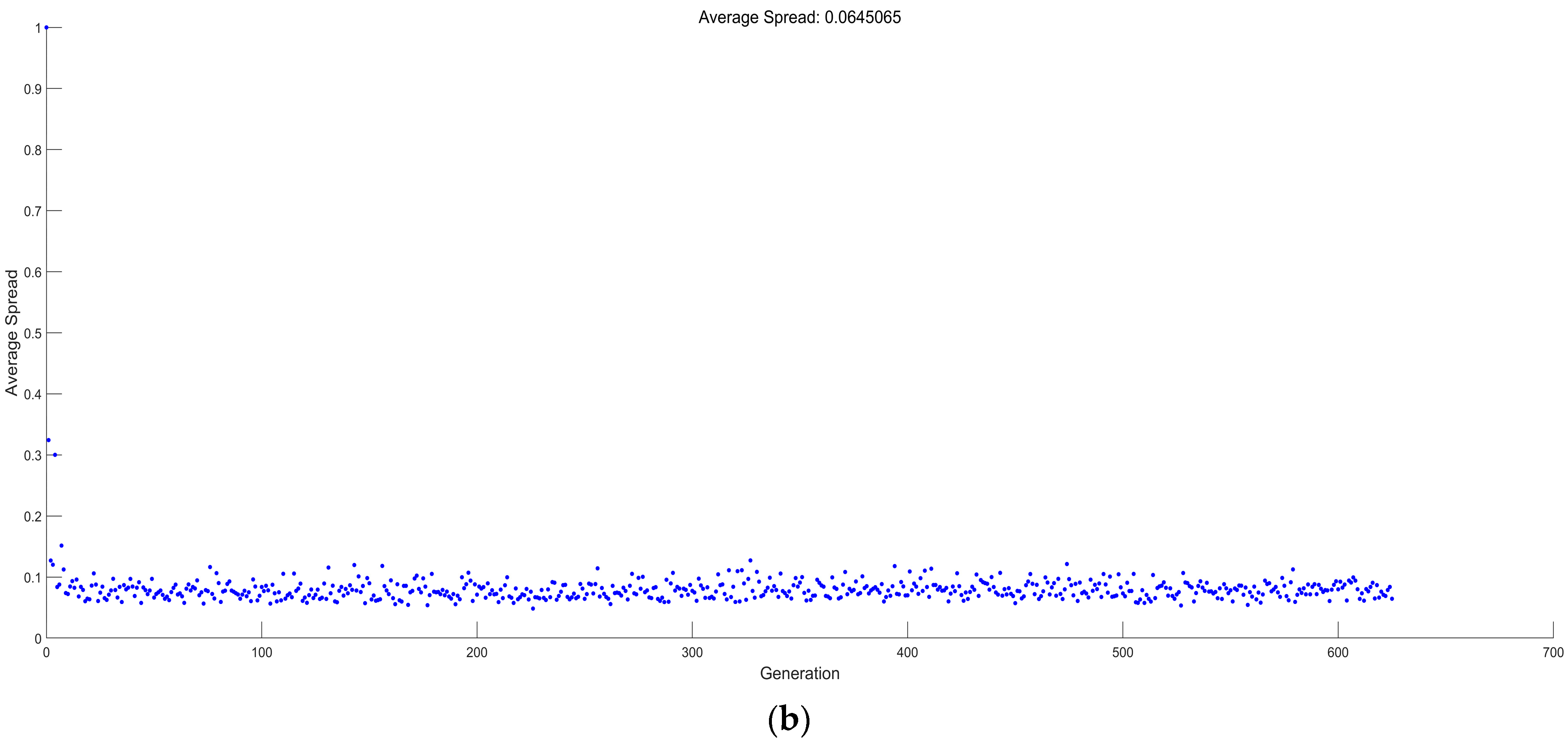 Entropy 23 01203 g019b