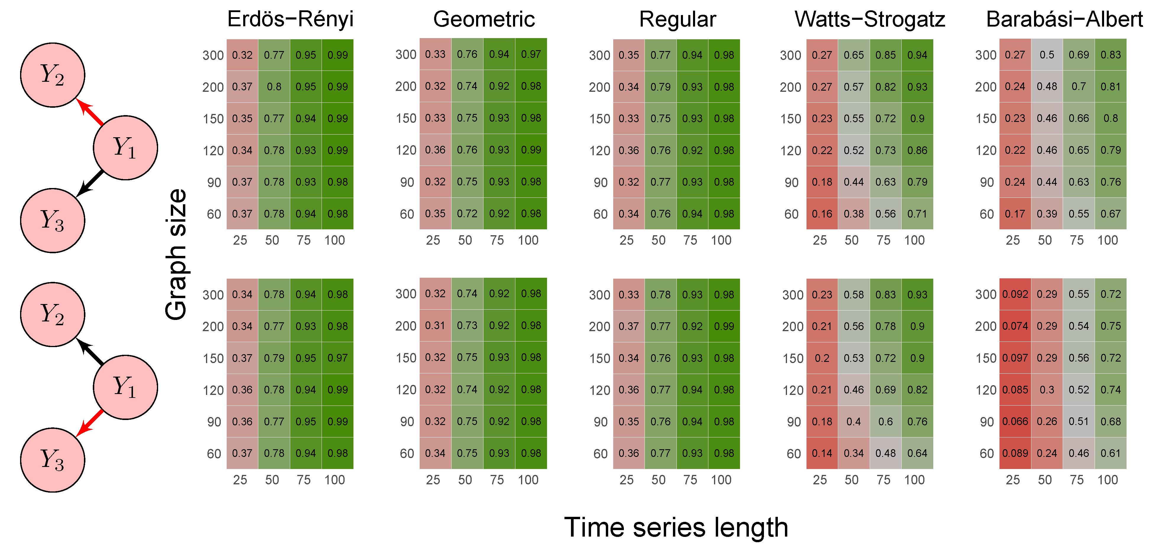 Entropy 23 01204 g005 550