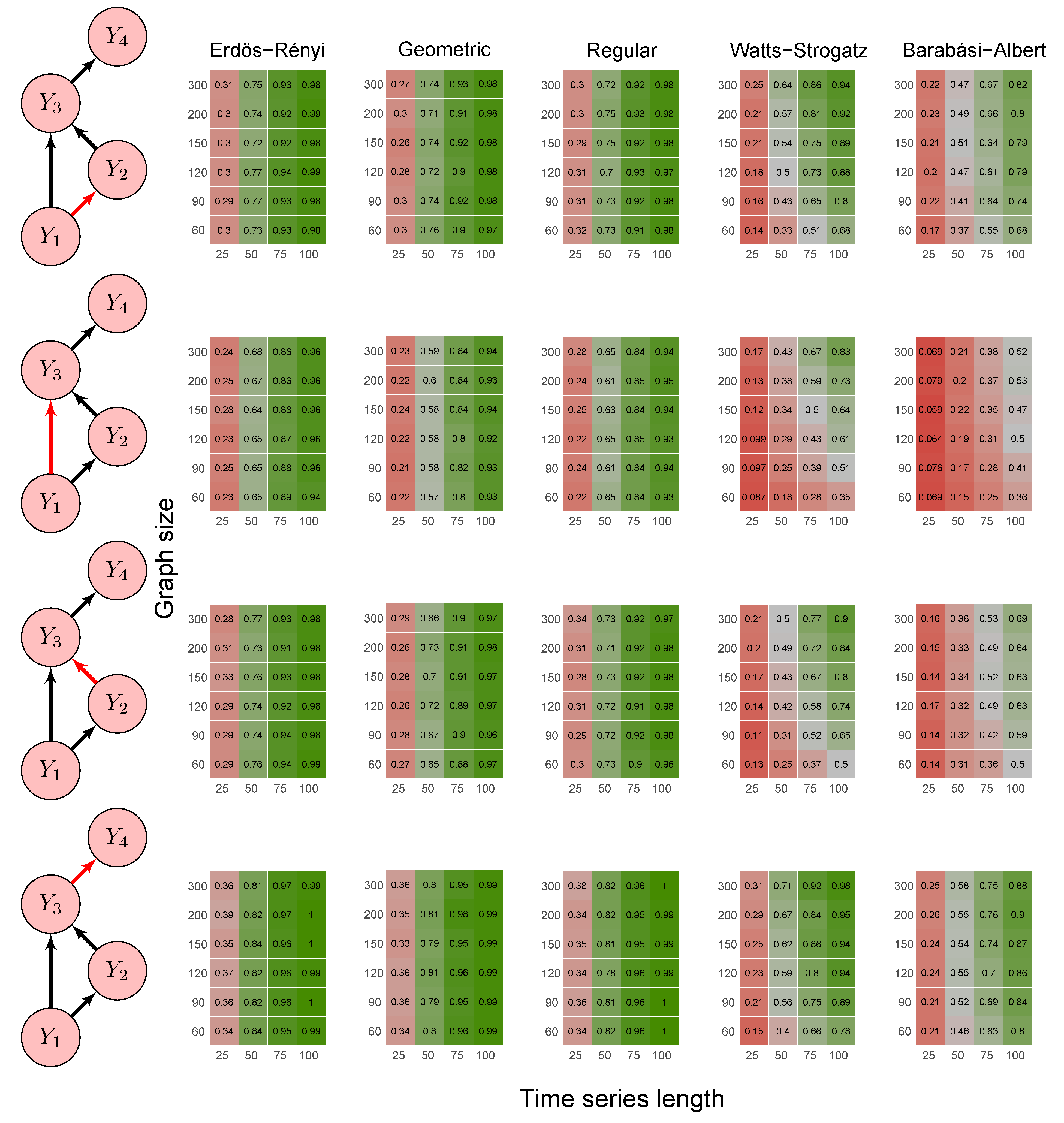 Entropy 23 01204 g006 550