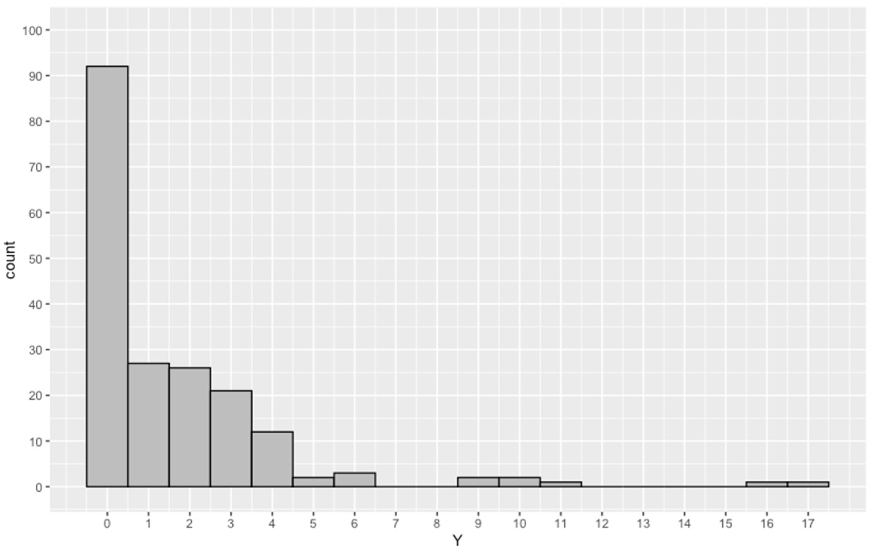 Entropy 23 01206 g001