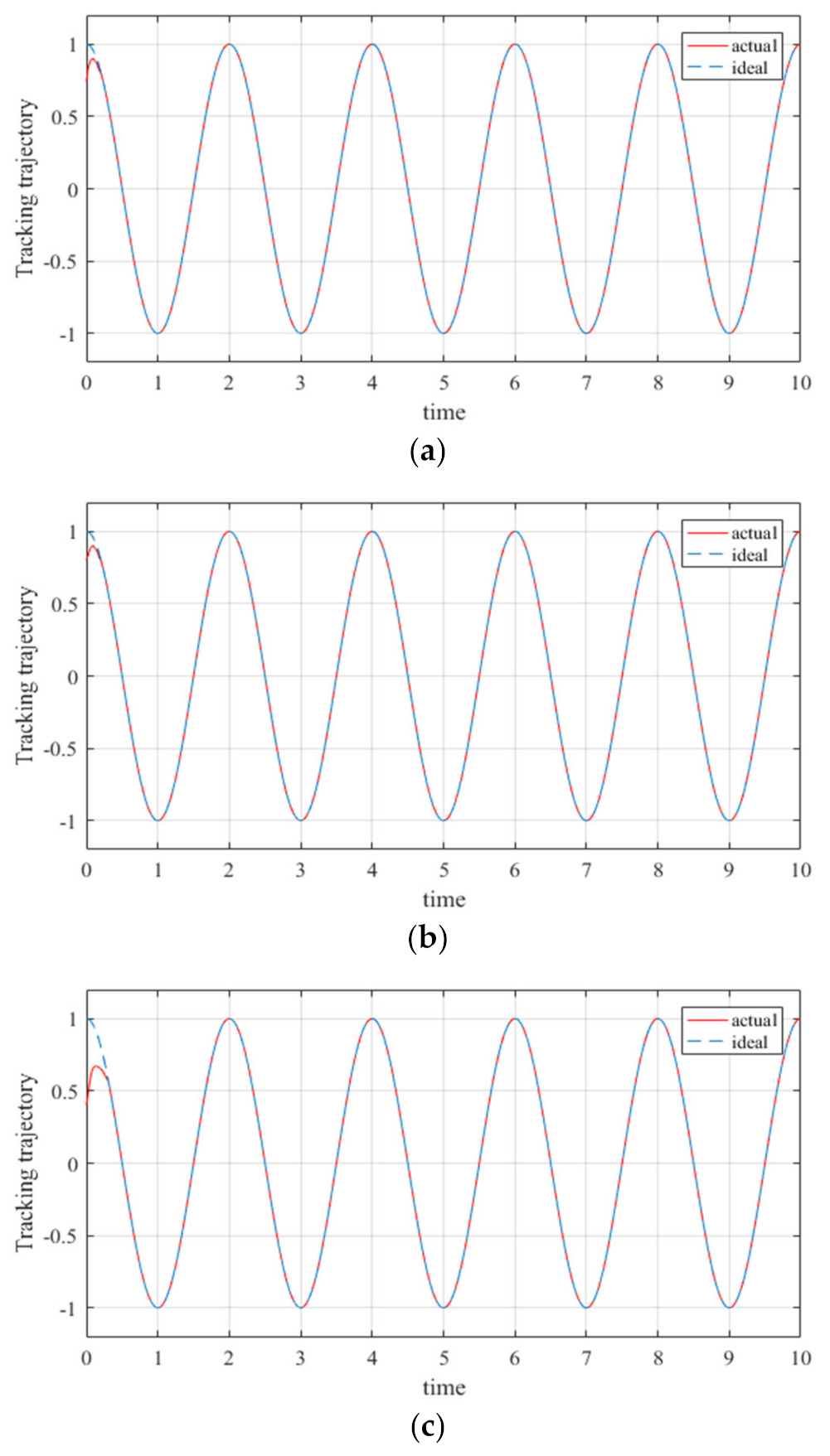 Entropy 23 01207 g007a