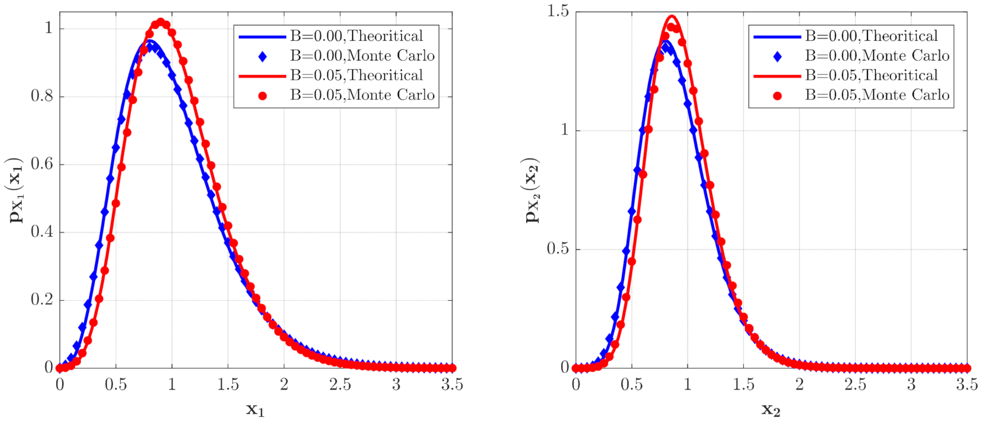 Entropy 23 01208 g004