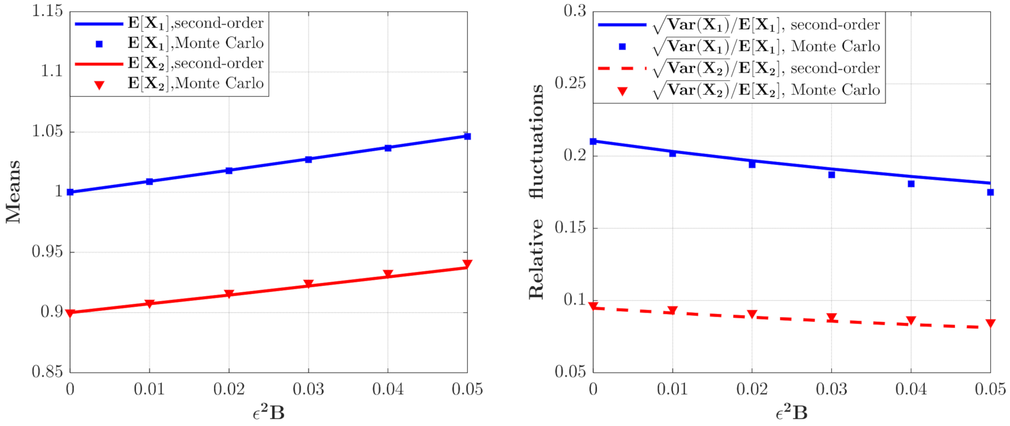 Entropy 23 01208 g005