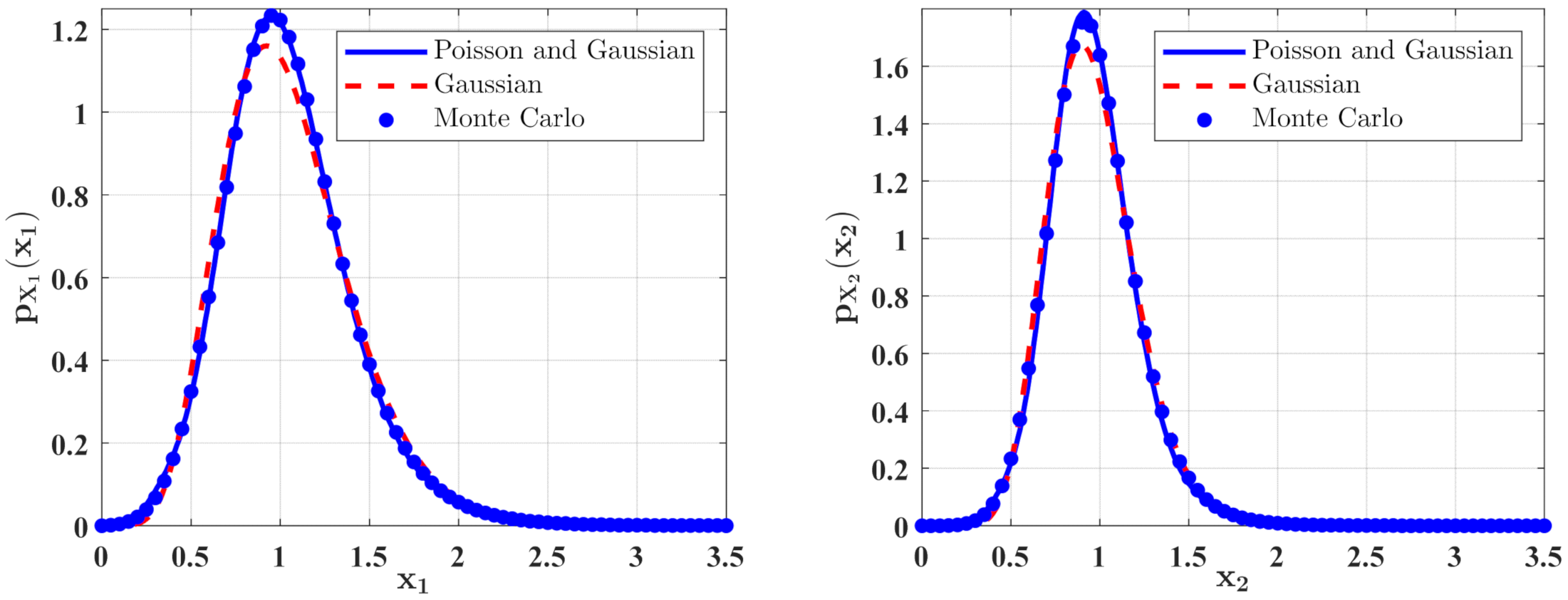 Entropy 23 01208 g007