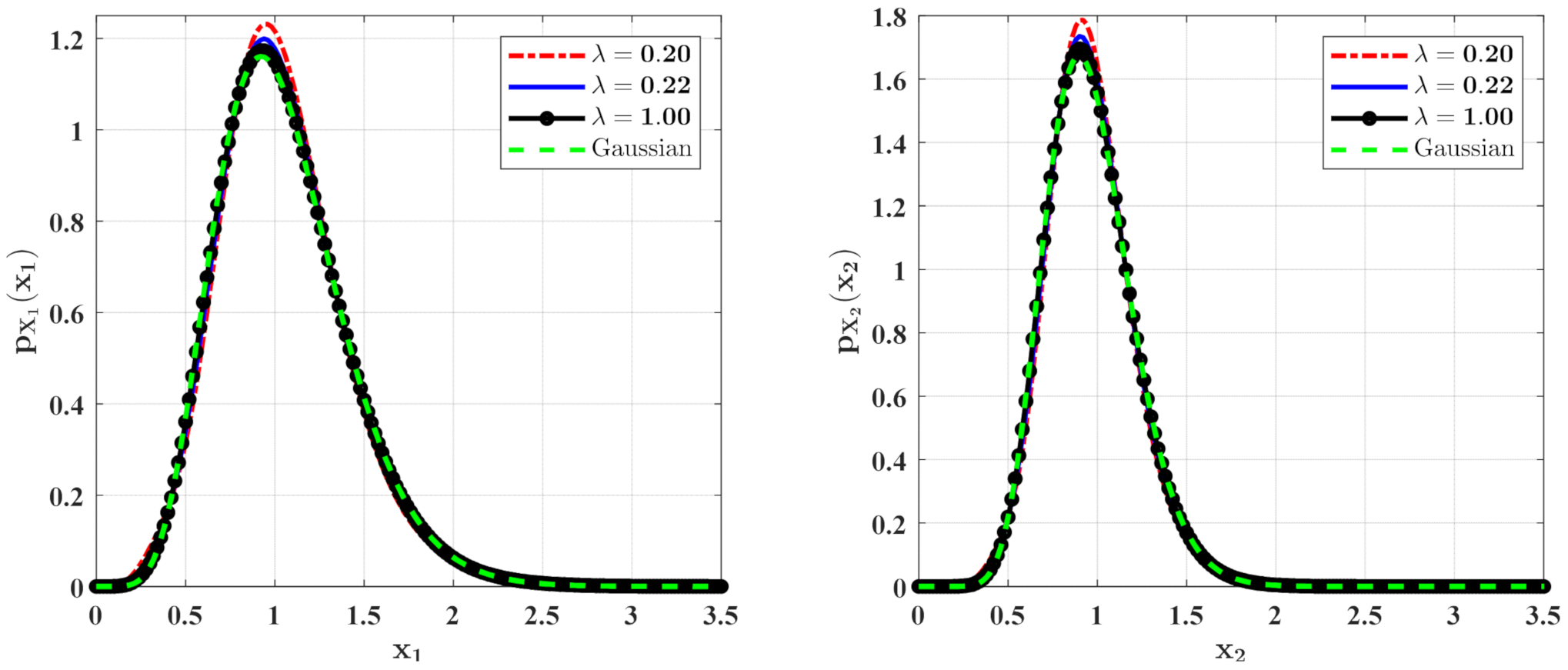 Entropy 23 01208 g009