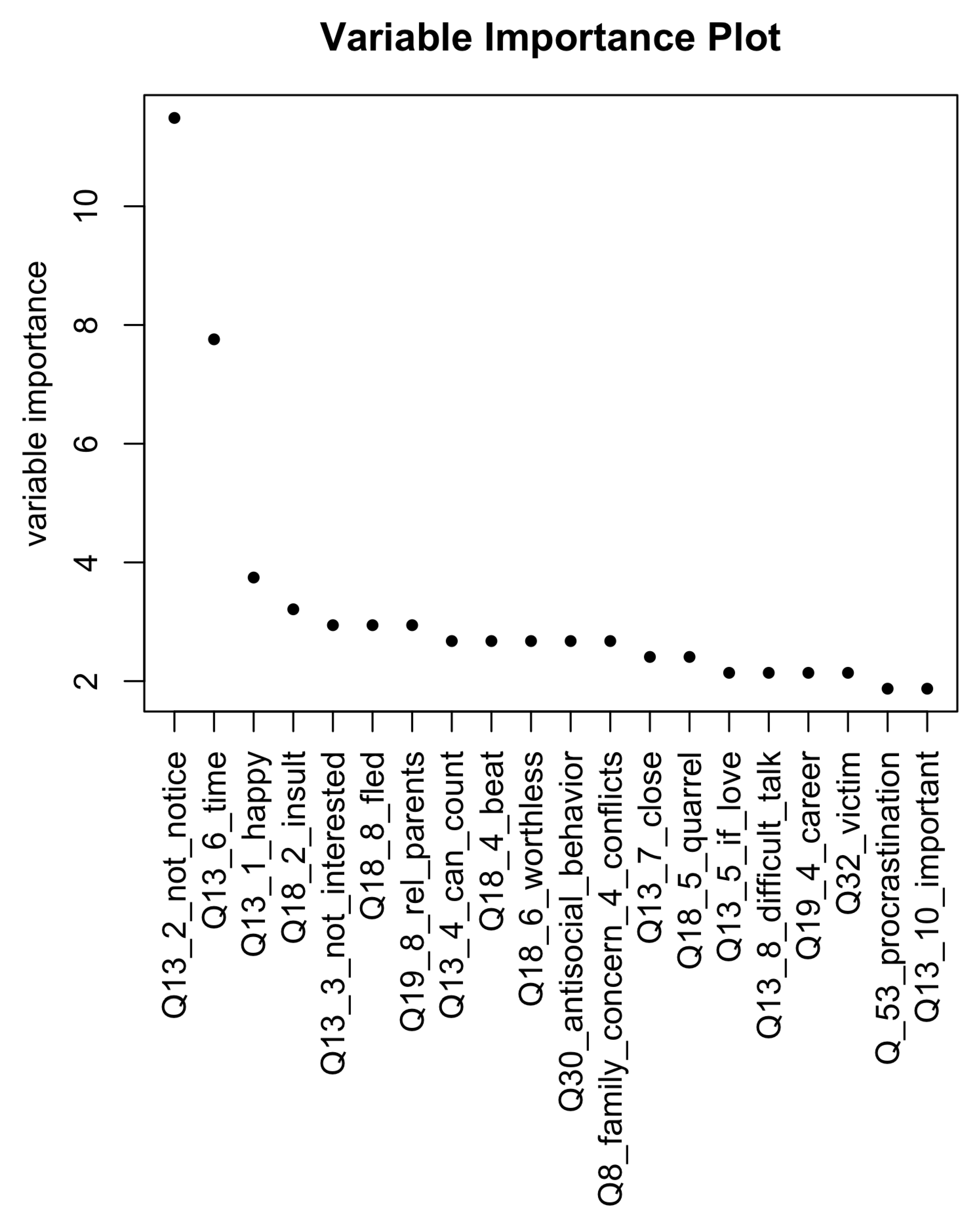 Entropy 23 01210 g002