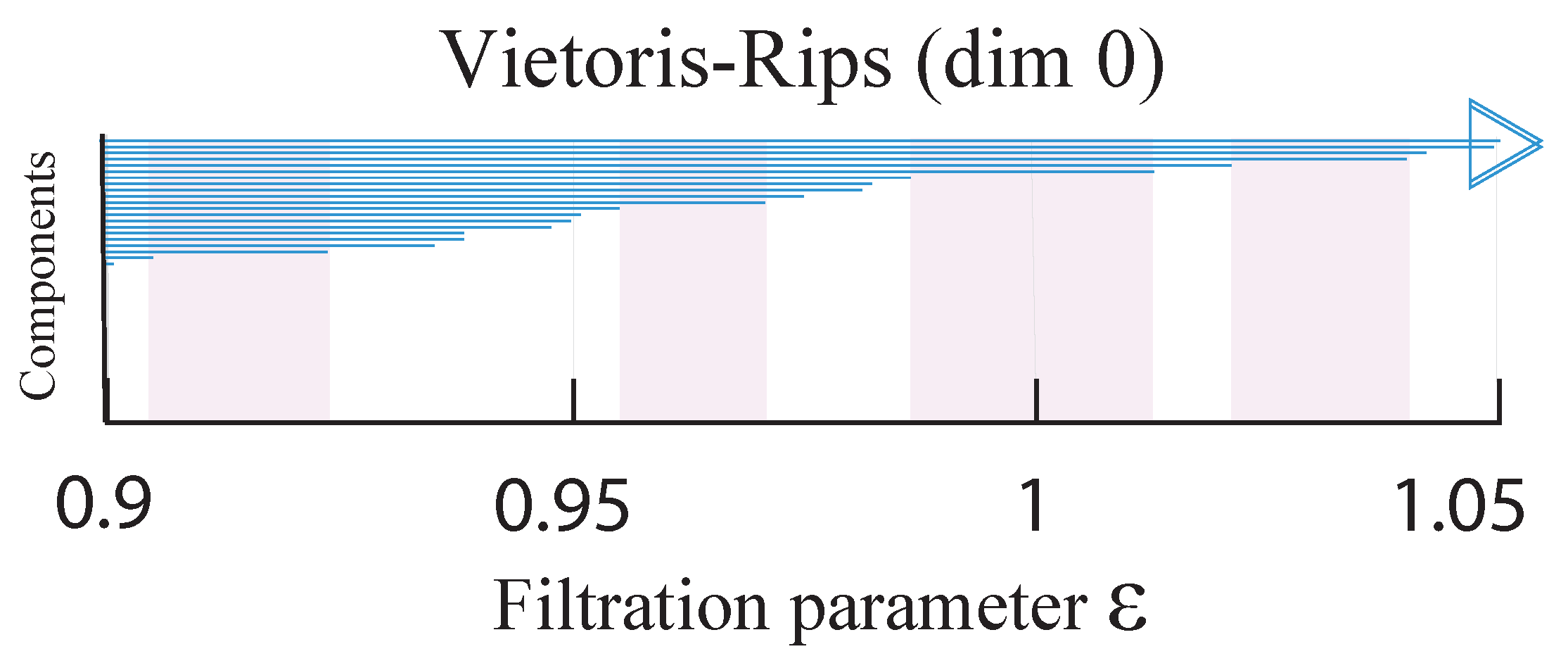 Entropy 23 01211 g006