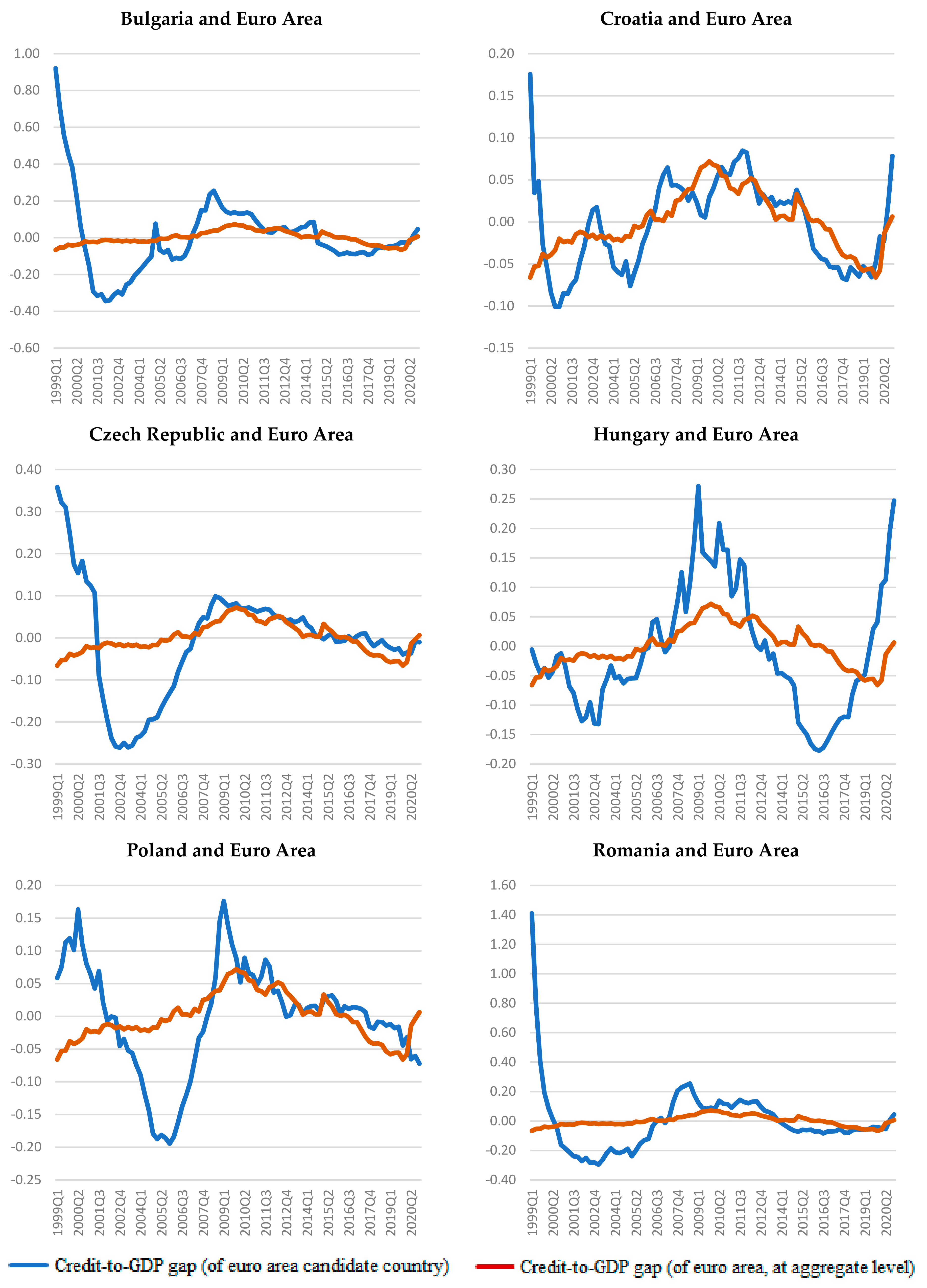 Entropy 23 01213 g004 550