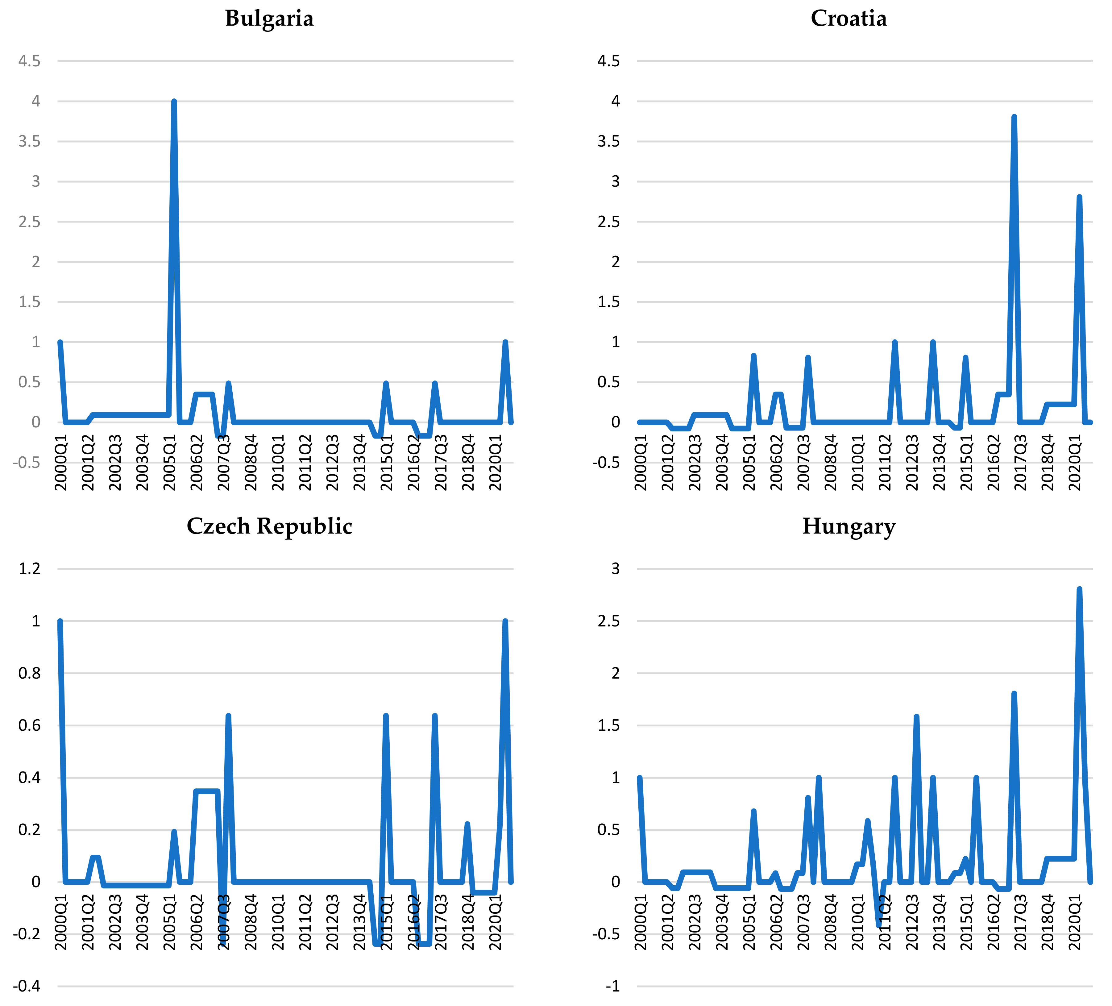 Entropy 23 01213 g005a 550