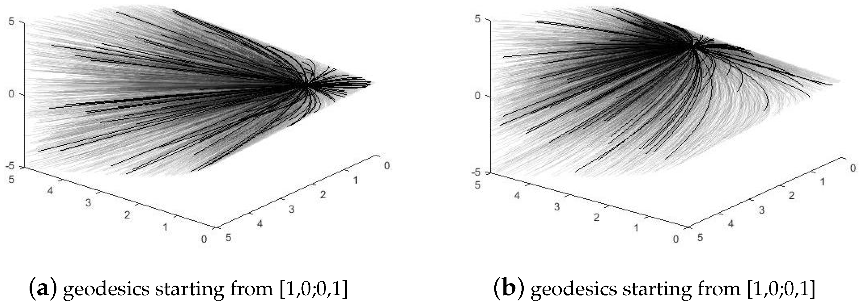 Entropy 23 01214 g001 550