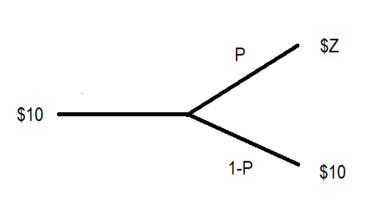 Entropy 23 01215 g001 550