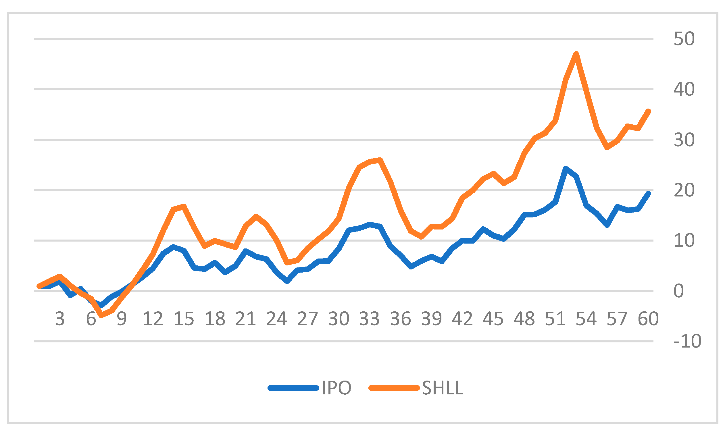Entropy 23 01215 g004 550
