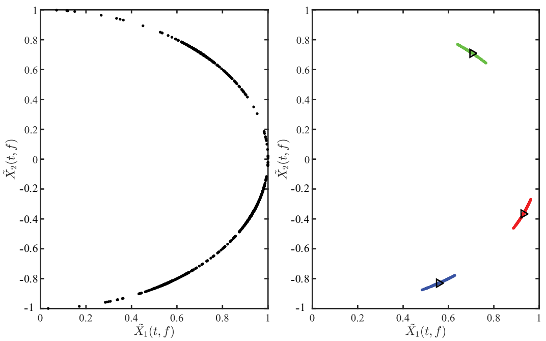 Entropy 23 01217 g007