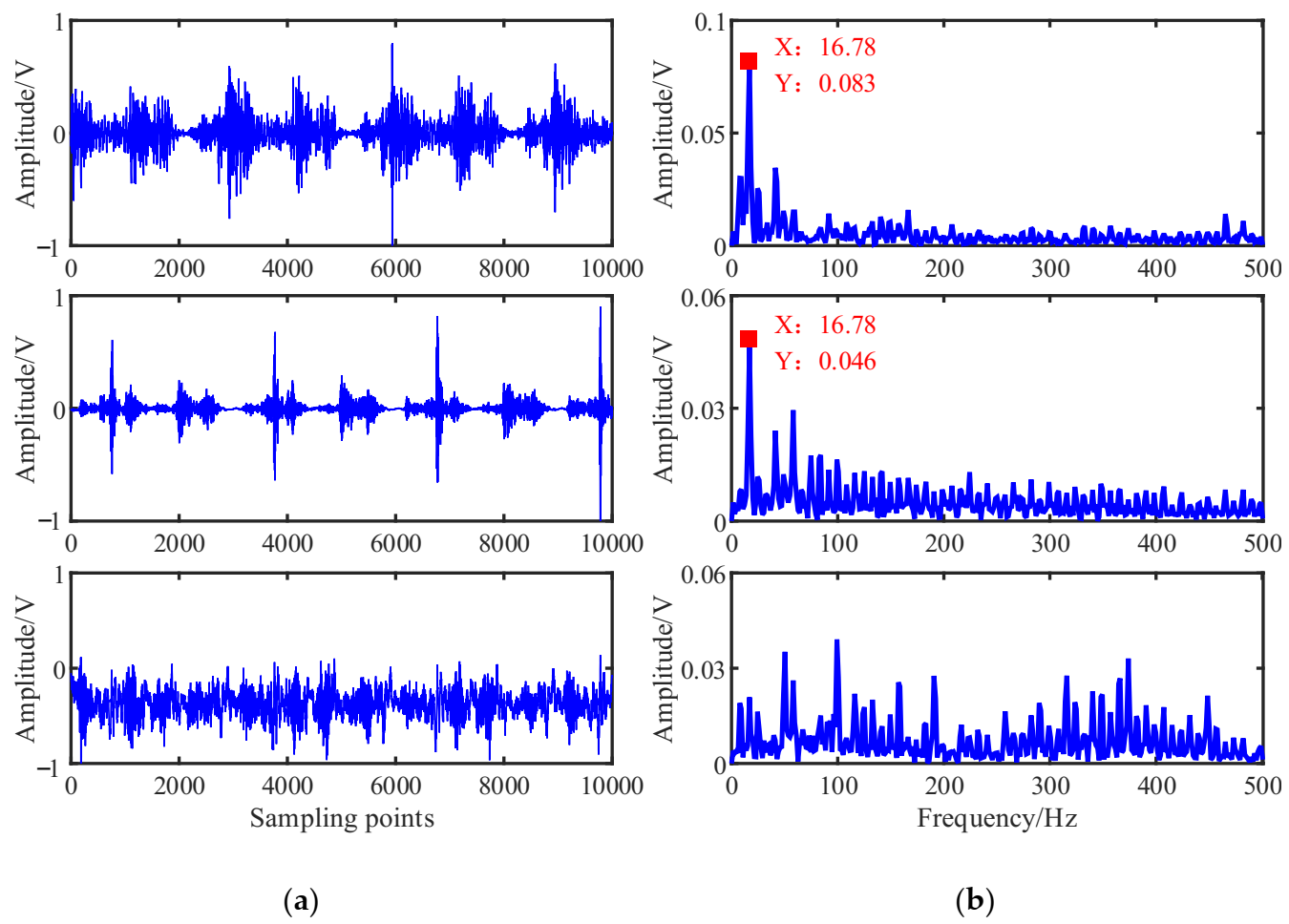 Entropy 23 01217 g016