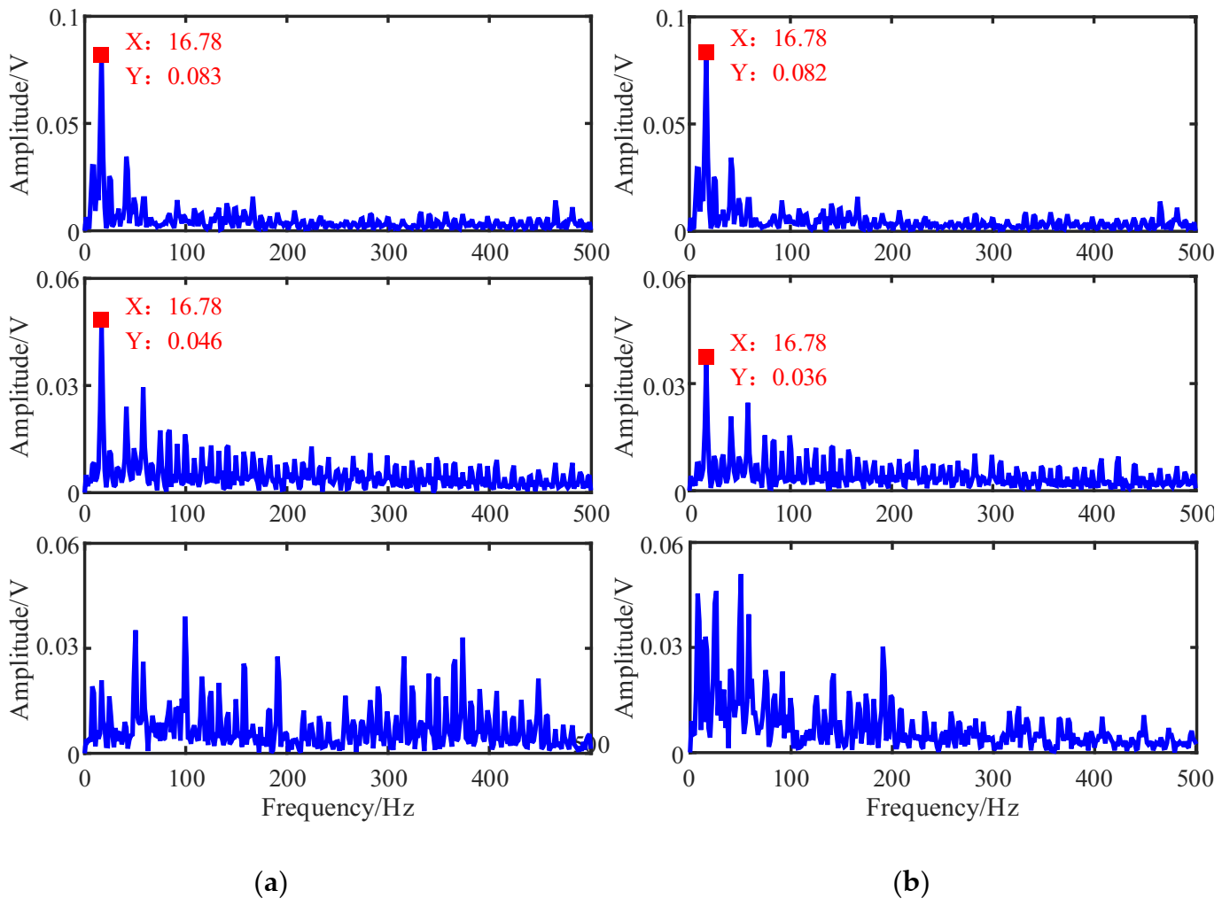 Entropy 23 01217 g018