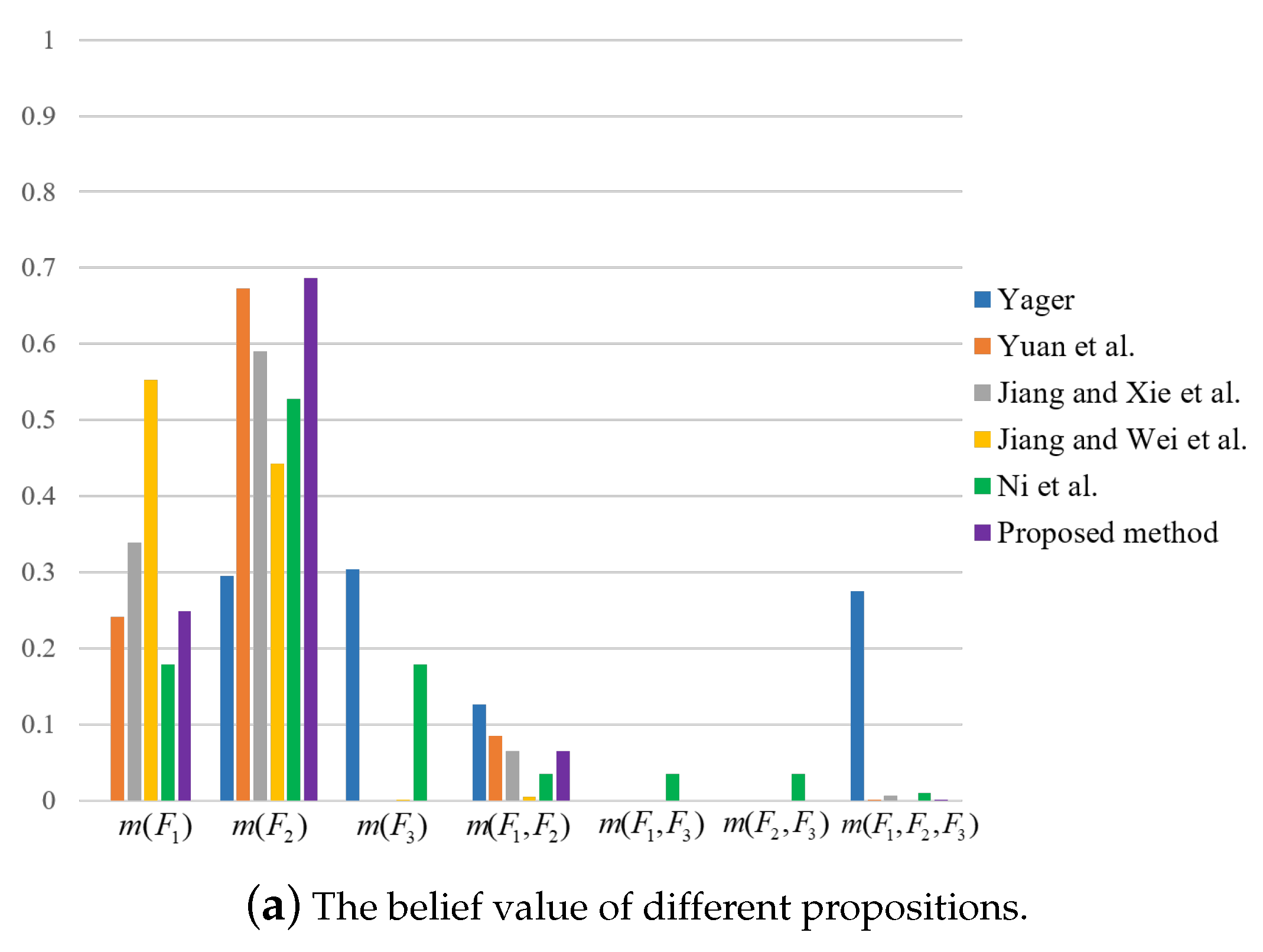 Entropy 23 01222 g005a 550