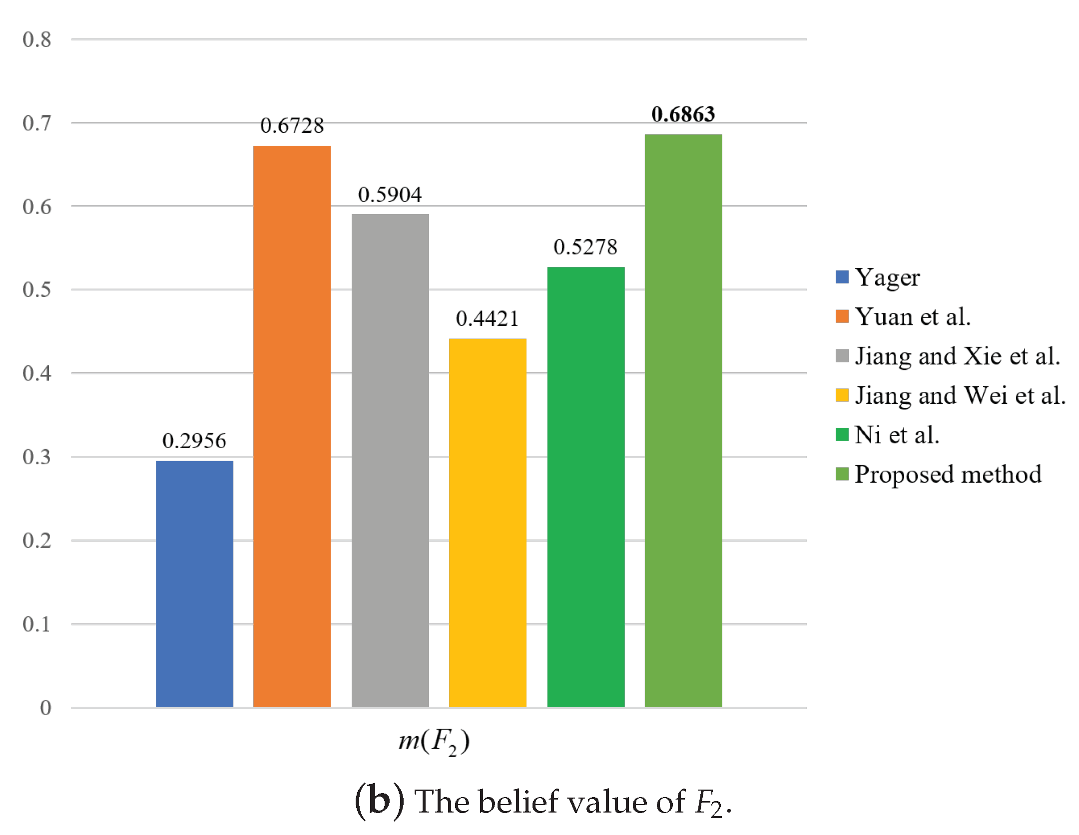 Entropy 23 01222 g005b 550