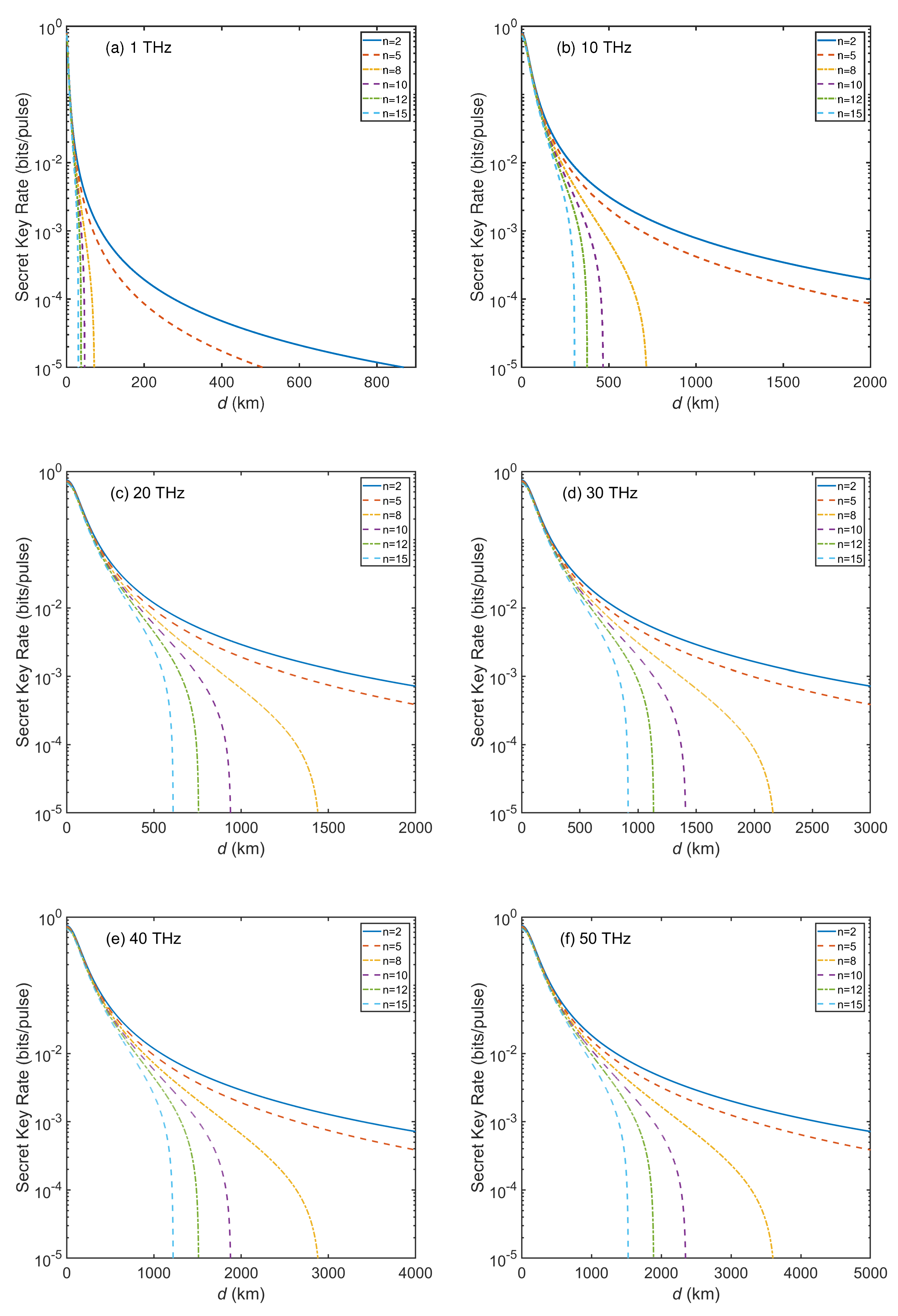 Entropy 23 01223 g003 550
