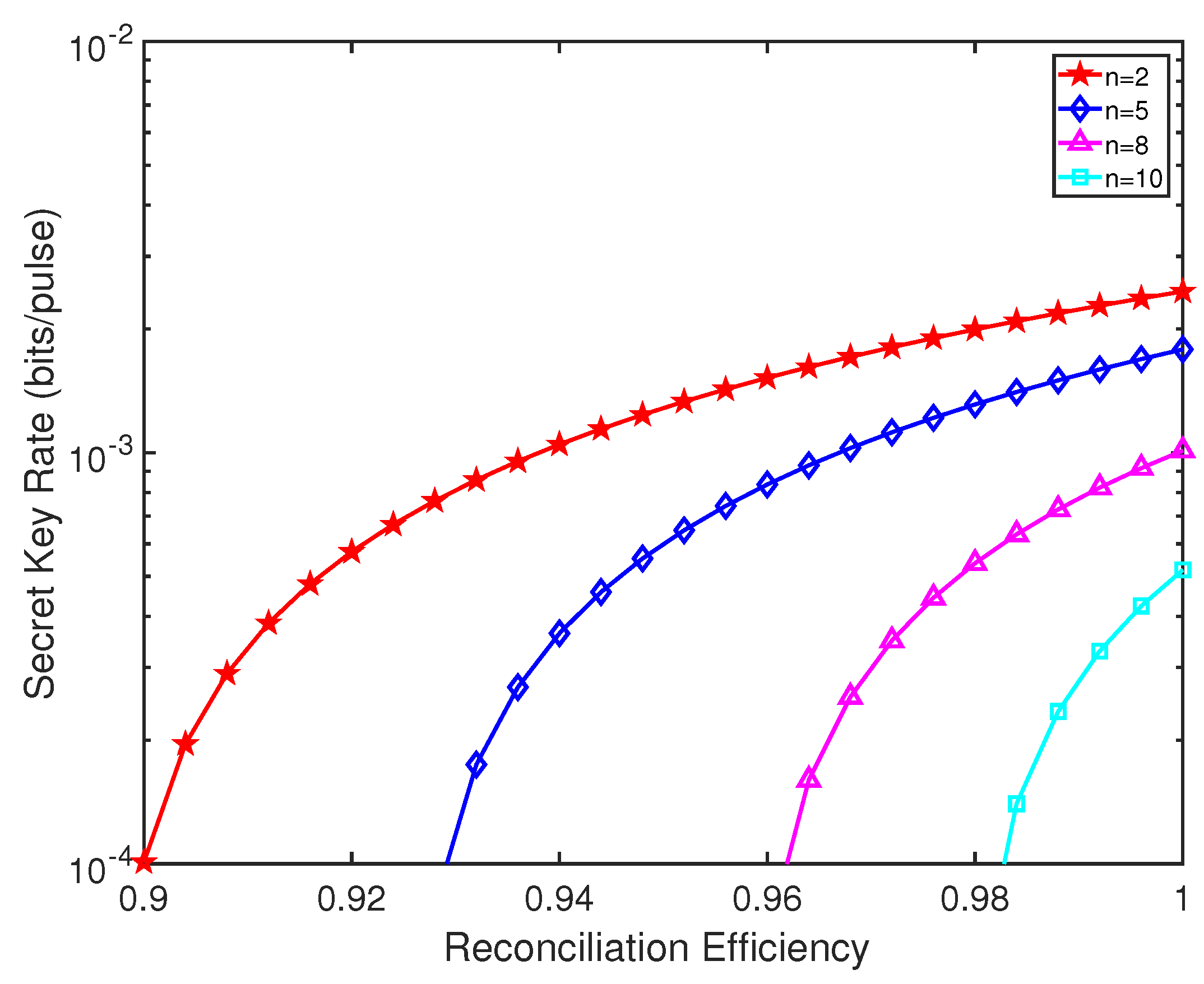 Entropy 23 01223 g007 550