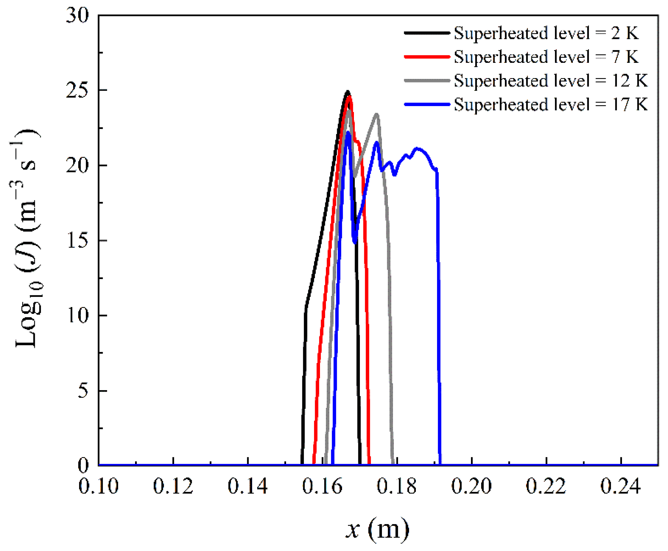 Entropy 23 01225 g007