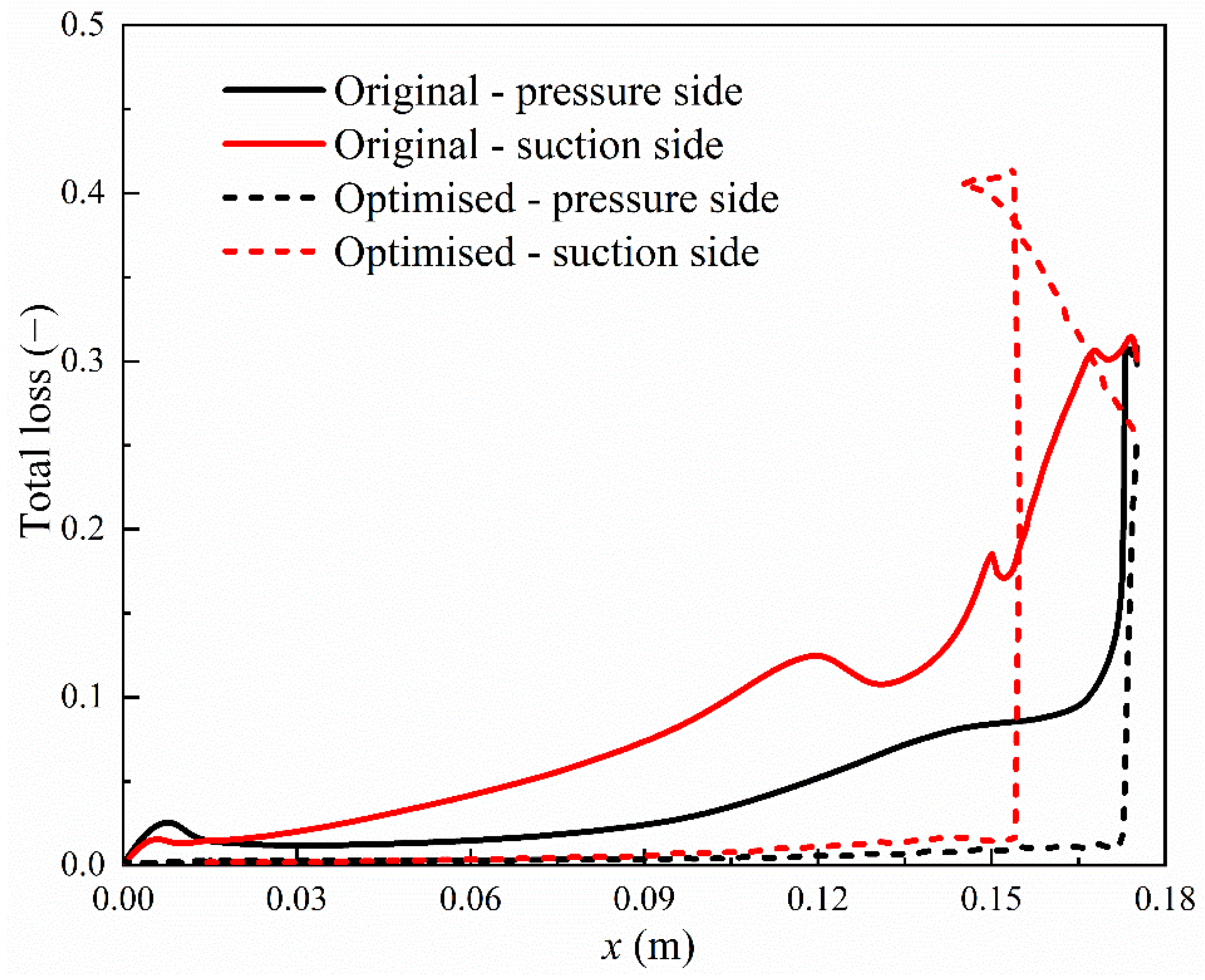 Entropy 23 01225 g014