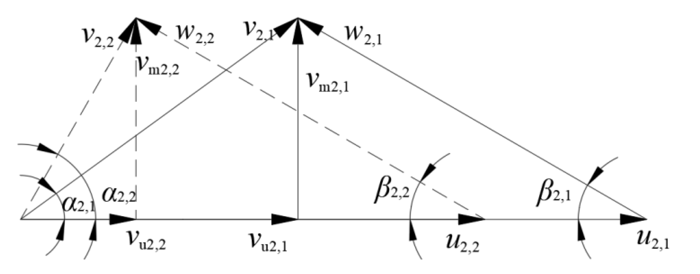 Entropy 23 01228 g004 550